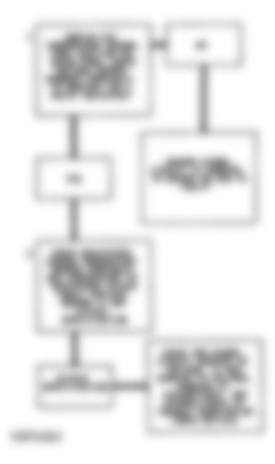 Chevrolet APV 1993 - Component Locations -  CODE 25, Flowchart, MAT Sensor Temp. Low (4.3L Turbo)