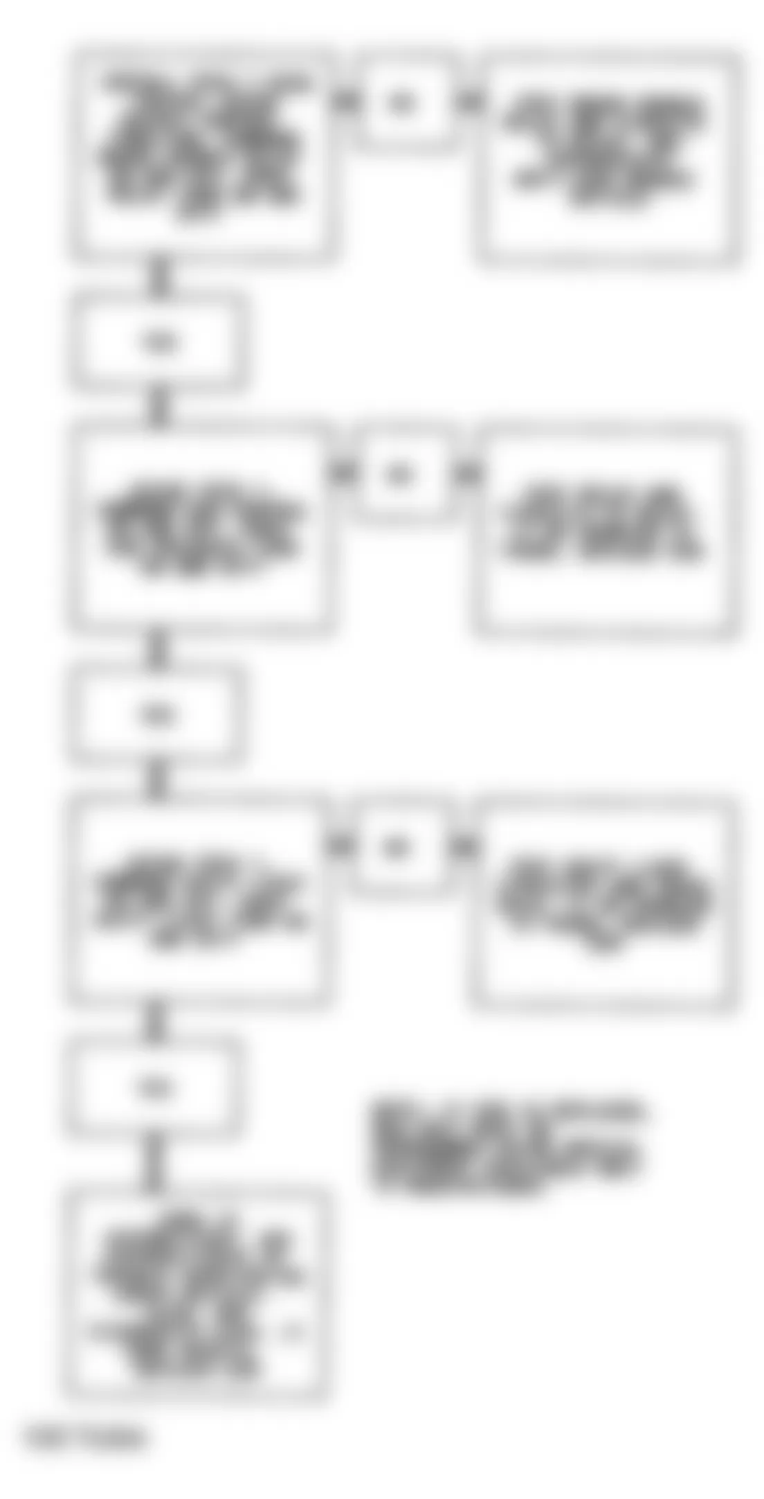 Chevrolet APV 1993 - Component Locations -  CODE 26, Flowchart, Quad Driver No. 1 (4.3L S & T P/U W/M/T)