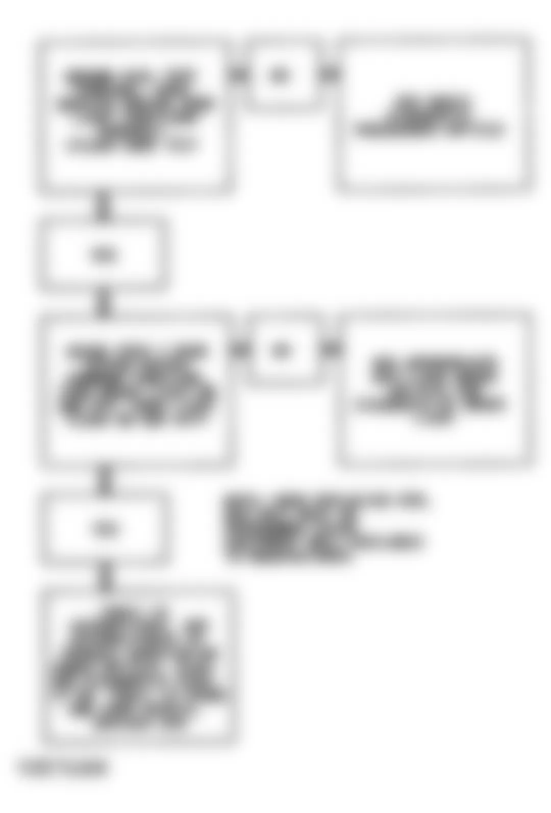 Chevrolet APV 1993 - Component Locations -  CODE 27, Flowchart, Quad Driver No. 2 (4.3L S & T P/U W/M/T)