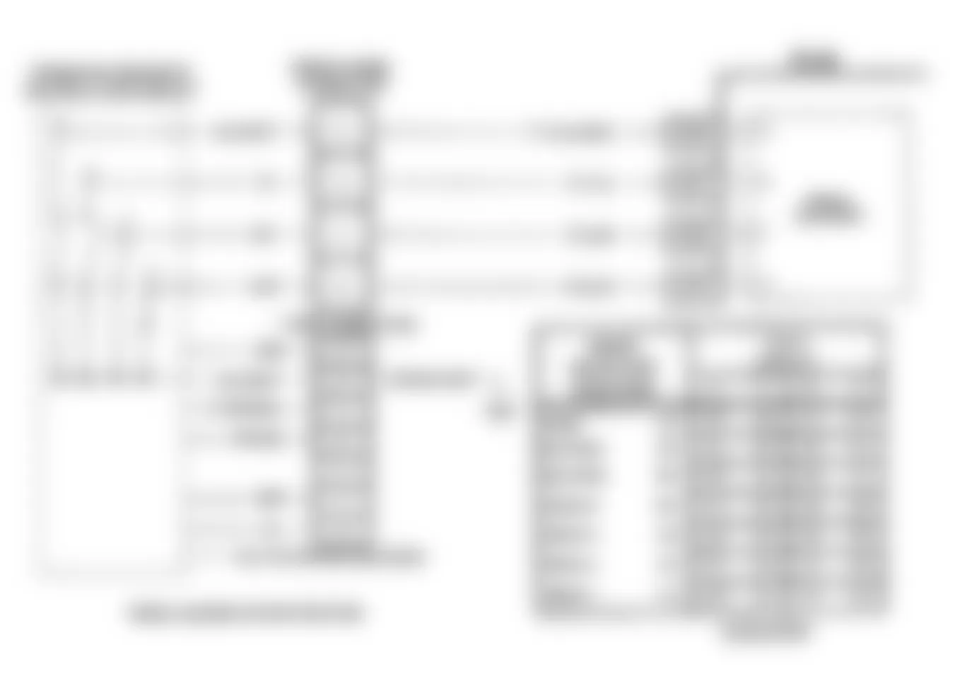 Chevrolet APV 1993 - Component Locations -  CODE 31, Schematic, Park/Neutral Switch Circuit (3.8L)