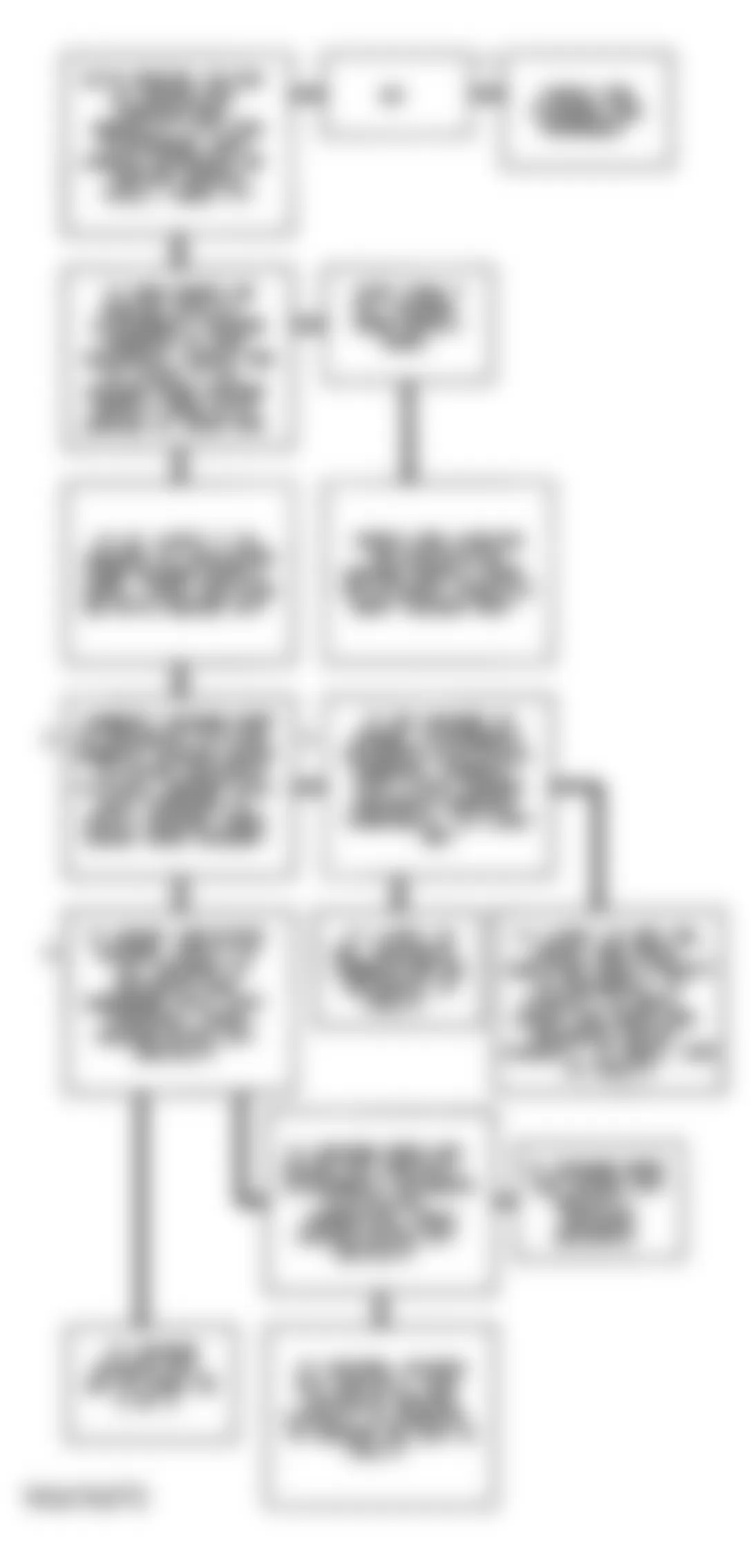 Chevrolet APV 1993 - Component Locations -  CODE 32, Flowchart, EGR System Error (3.1L) (1 of 2)