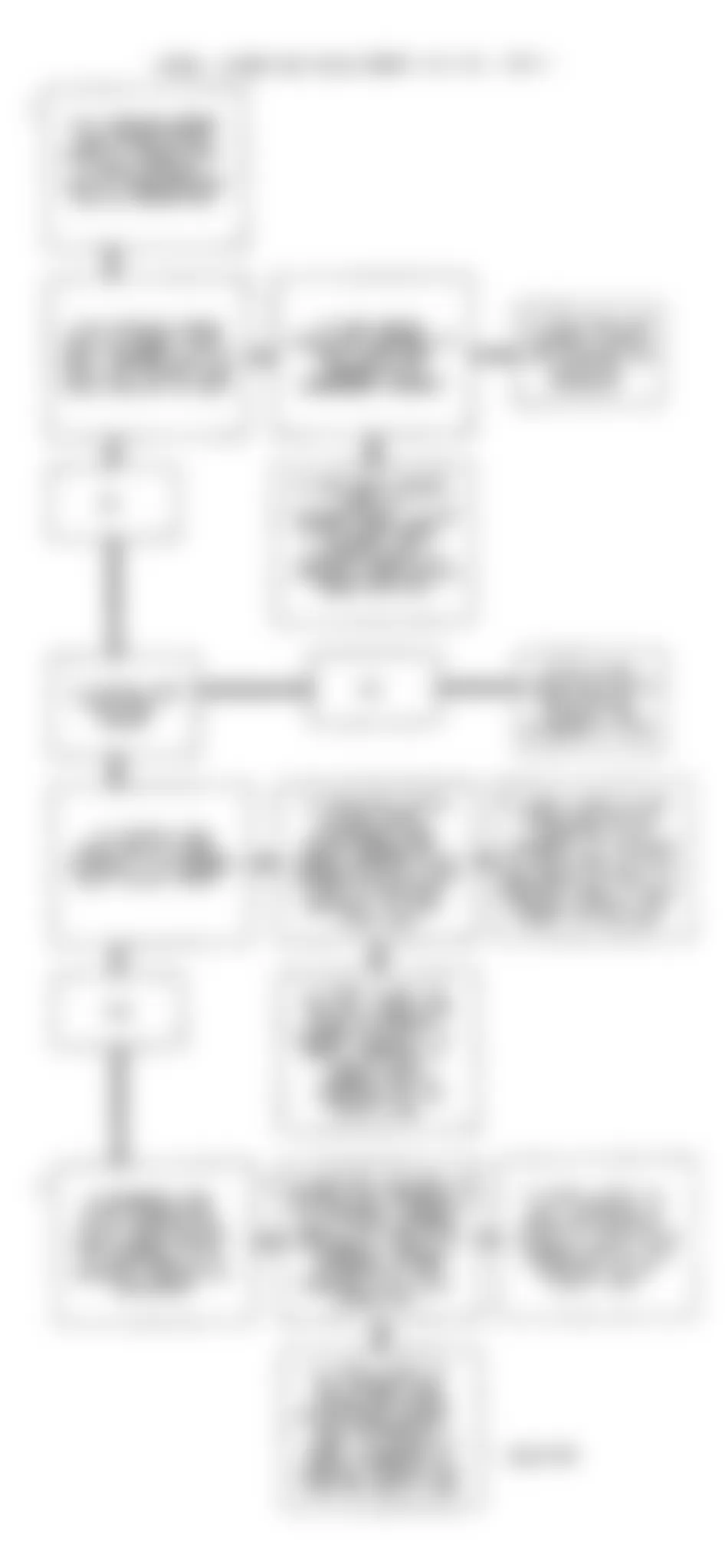 Chevrolet APV 1993 - Component Locations -  CODE 32, Flowchart, EGR System Error (4.3L W/ Linear EGR)