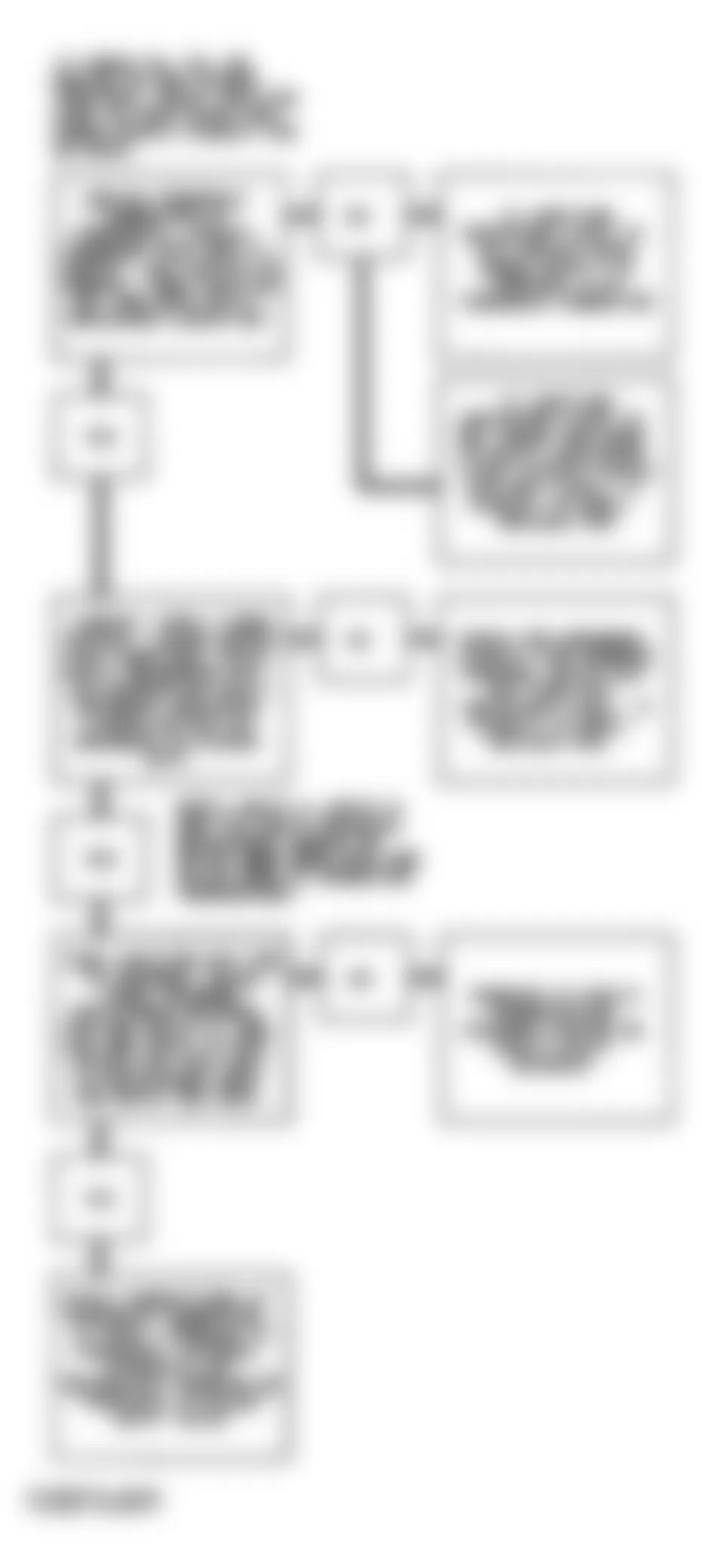 Chevrolet APV 1993 - Component Locations -  CODE 36, Flowchart, Shift Control Problem(3.8L Chev. & Olds.)