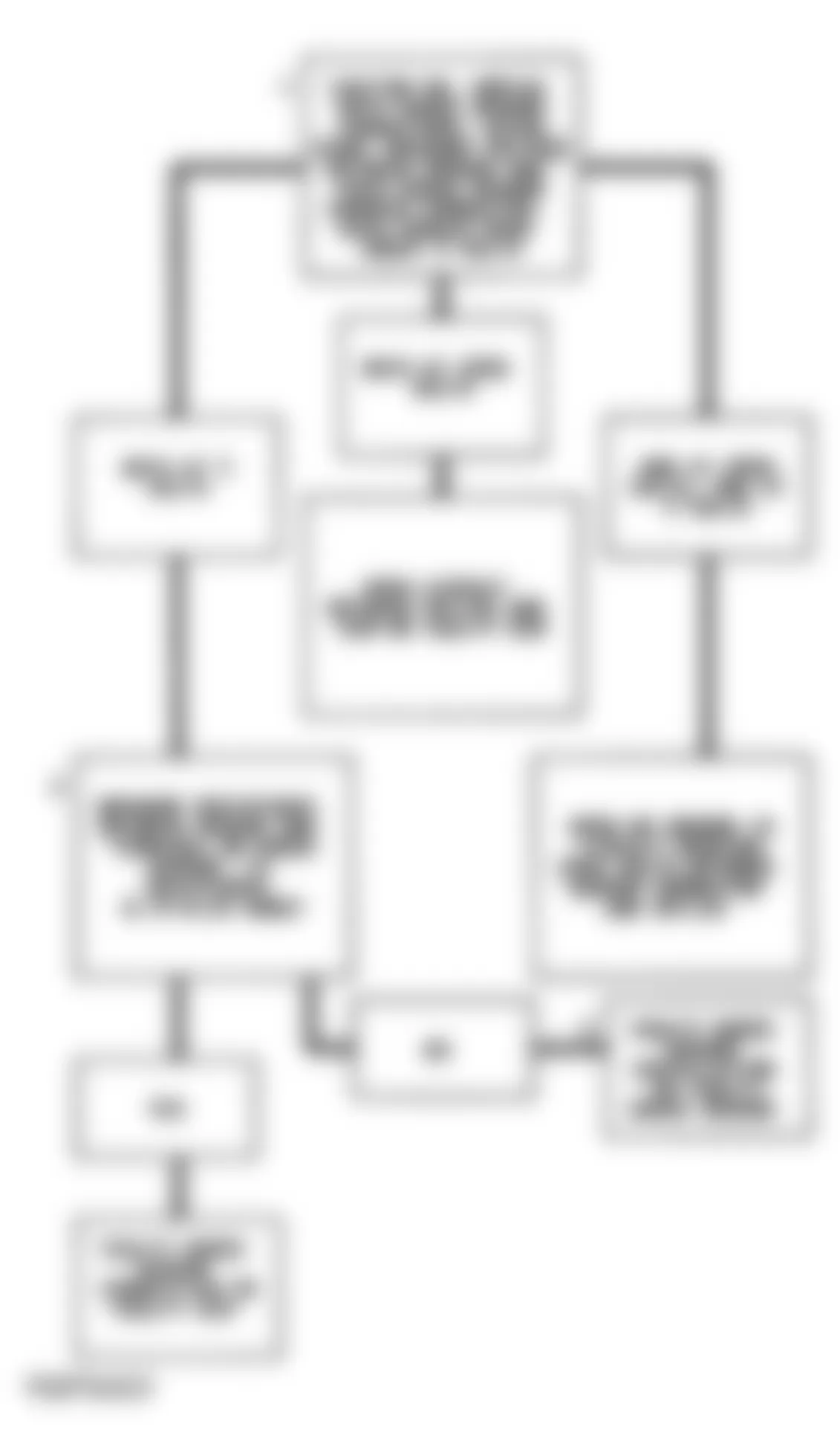 Chevrolet APV 1993 - Component Locations -  CODE 38, Flowchart, Knock Sensor Circuit Open (4.3L S & T Series P/U W/ M/T)