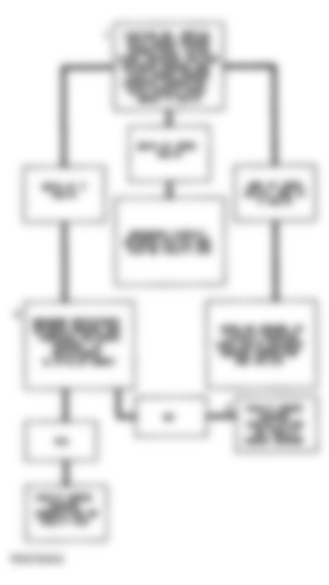 Chevrolet APV 1993 - Component Locations -  CODE 39, Flowchart, Knock Sensor Circuit Shorted (4.3L S & T Series W/ M/T)