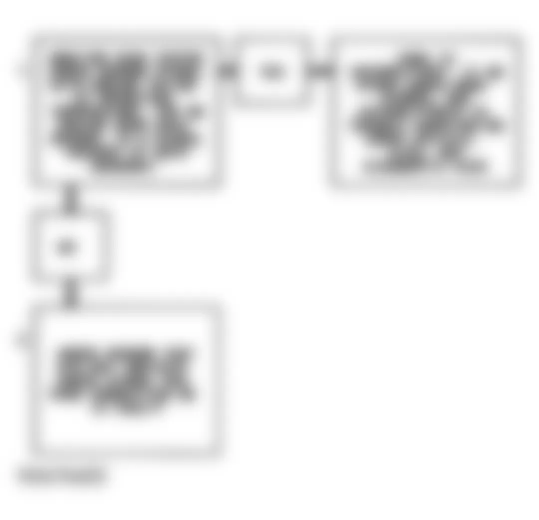 Chevrolet APV 1993 - Component Locations -  CODE 43, Flowchart, ESC (4.3L S & T Series W/ M/T & L & M Series W/ 4.3L CPI)