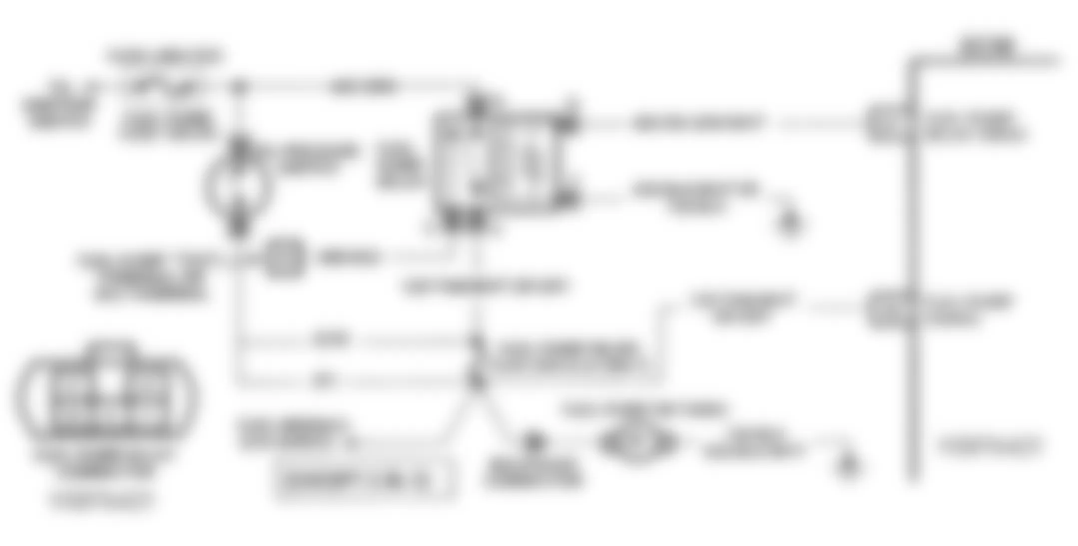 Chevrolet APV 1993 - Component Locations -  CODE 54, Schematic, Fuel Pump Circuit (3.1L & 4.3L C, K & P Series W/ M/T)