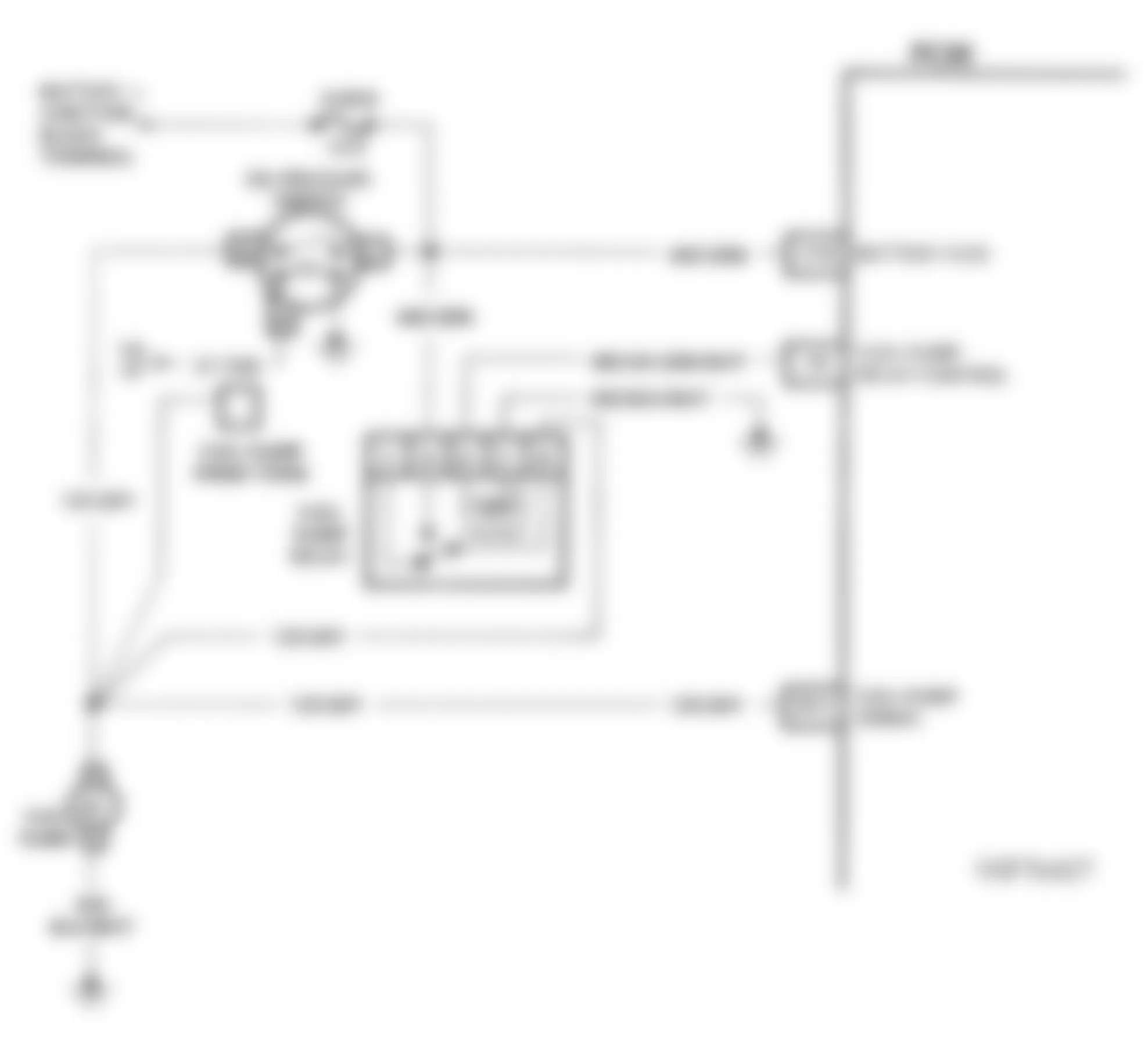 Chevrolet APV 1993 - Component Locations -  CODE 54, Schematic, Fuel Pump Circuit (4.3L S & T Series Util. W/ M/T & 4.3L L & M Series)