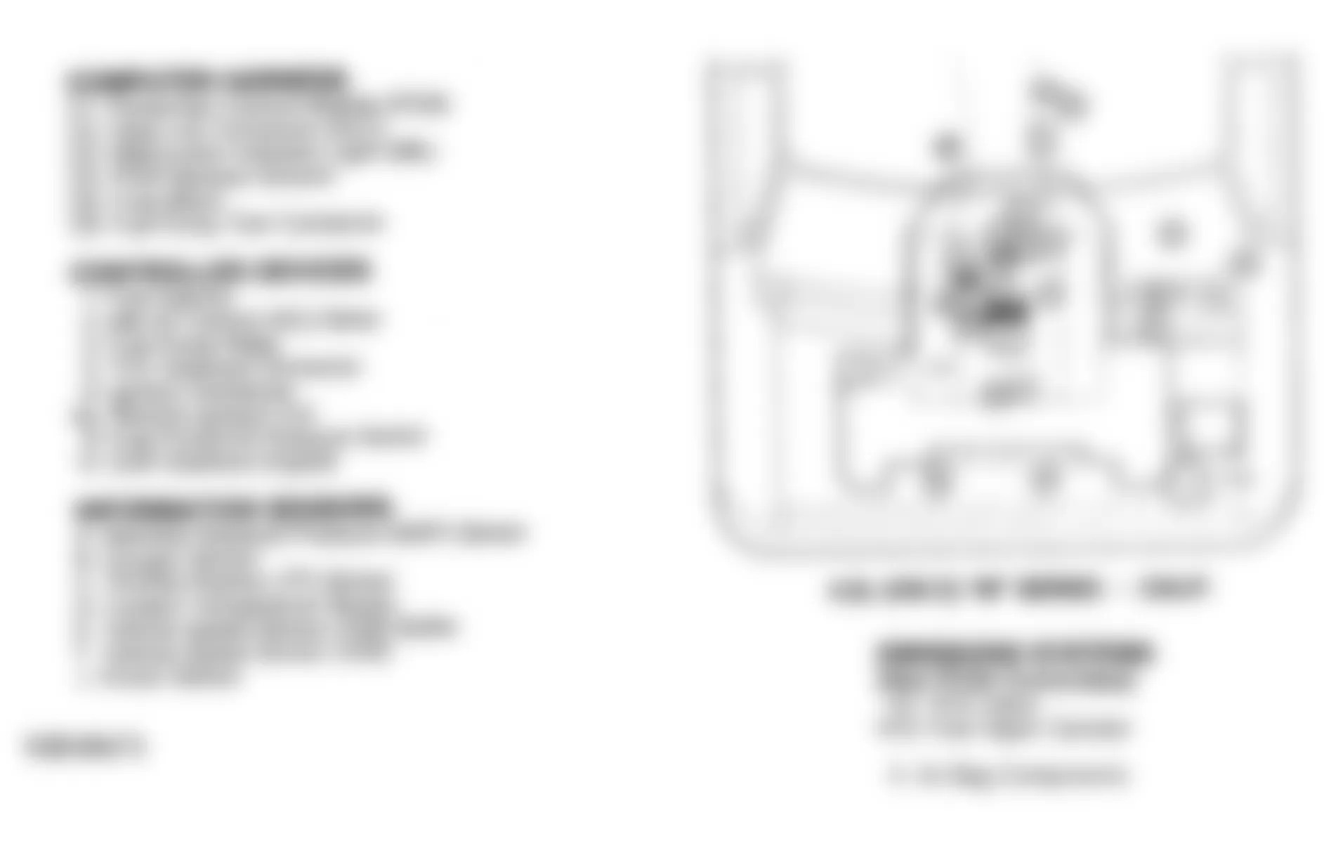 Chevrolet Astro 1993 - Component Locations -  Component Locations (2 Of 3)