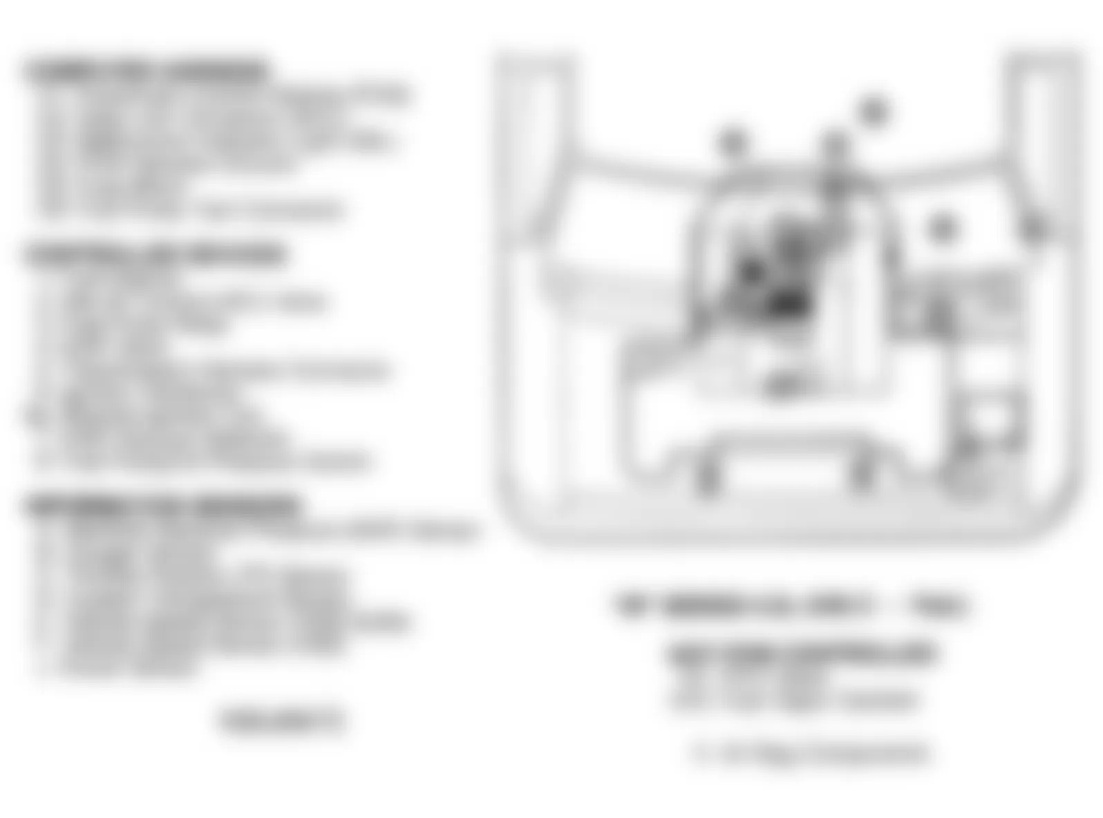 Chevrolet Astro 1993 - Component Locations -  Component Locations (3 Of 3)