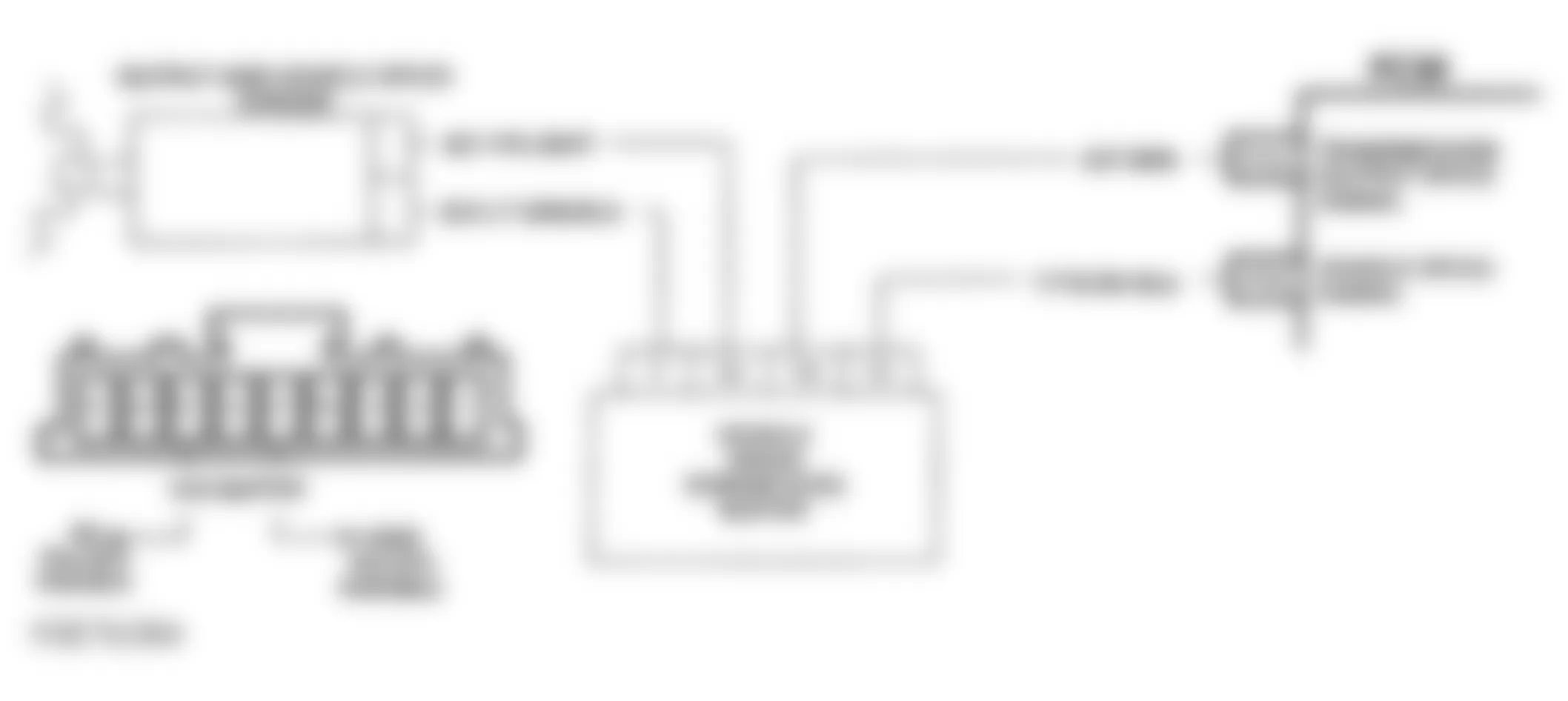 Chevrolet Astro 1993 - Component Locations -  Schematic, Vehicle Speed Sensor