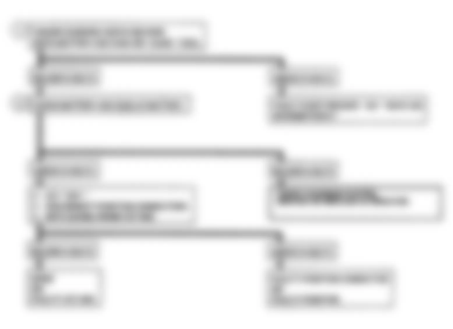 Chevrolet Astro 1993 - Component Locations -  CODE 75, Flowchart, System Voltage Low