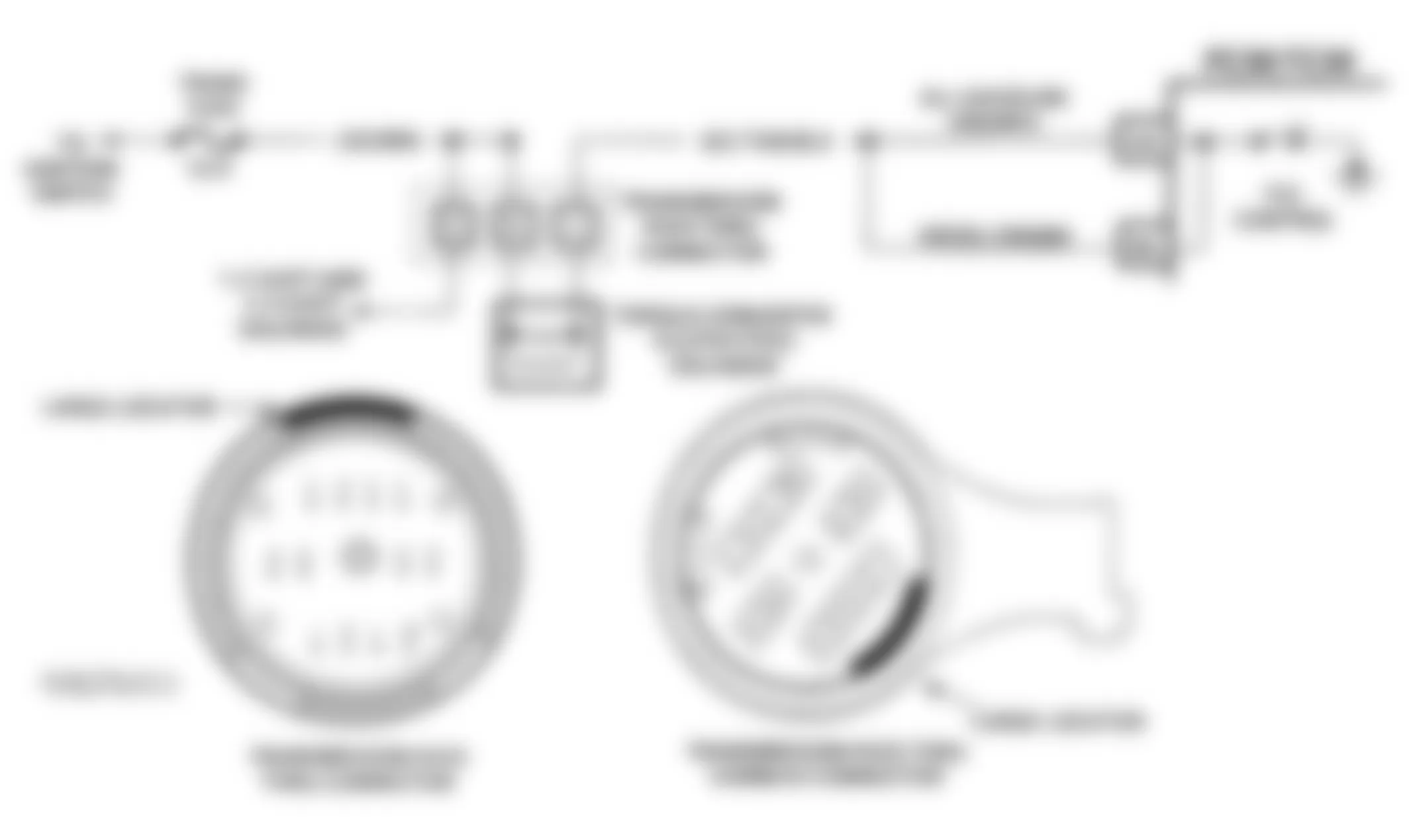 Chevrolet Astro 1993 - Component Locations -  CODE 83, Schematic, TCC Solenoid Circuit Fault (C, K & P Series)