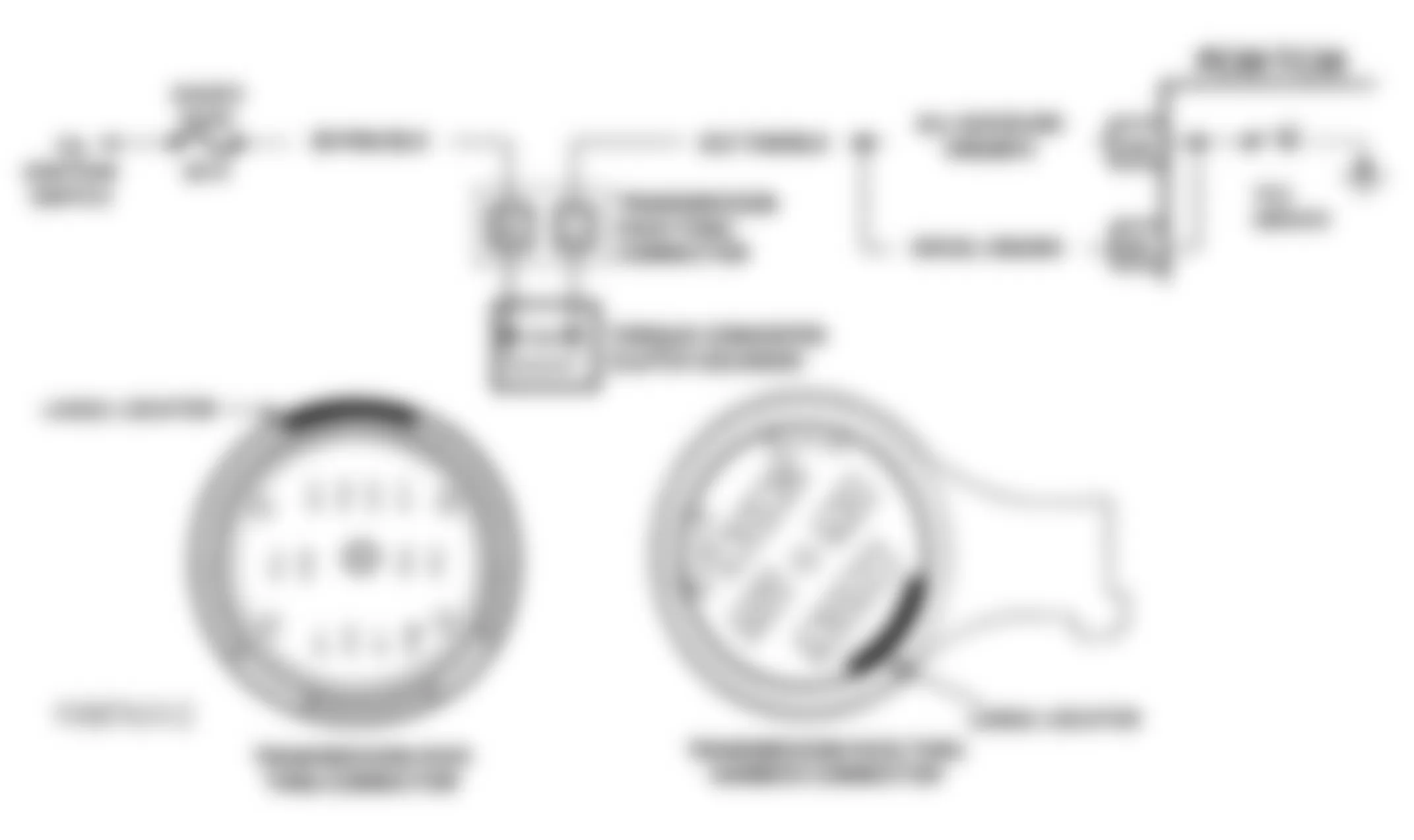 Chevrolet Astro 1993 - Component Locations -  CODE 83, Schematic, TCC Solenoid Circuit Fault (G Series)