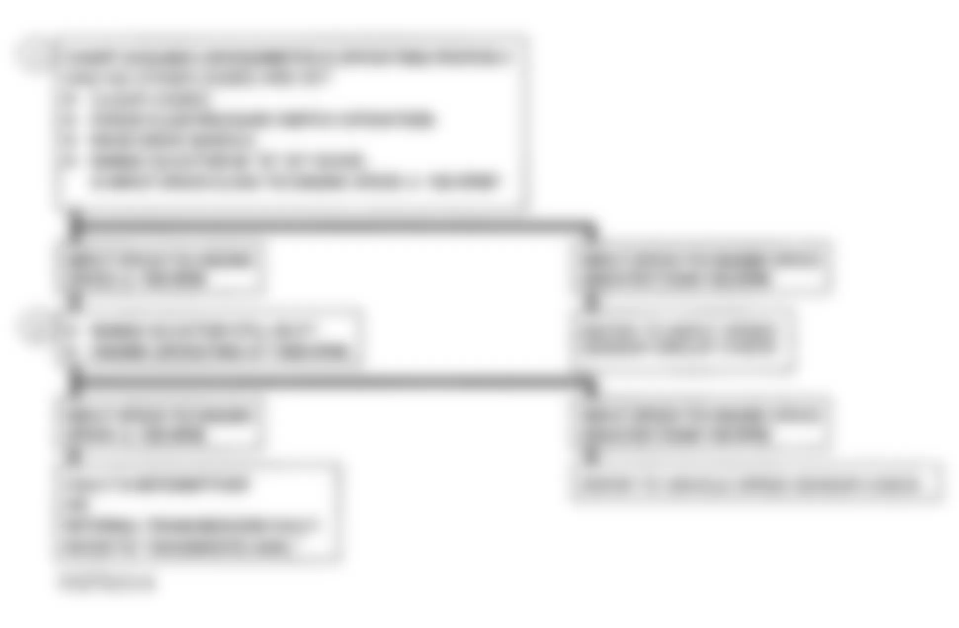 Chevrolet Astro 1993 - Component Locations -  CODE 85, Flowchart, Undefined Gear Ratio
