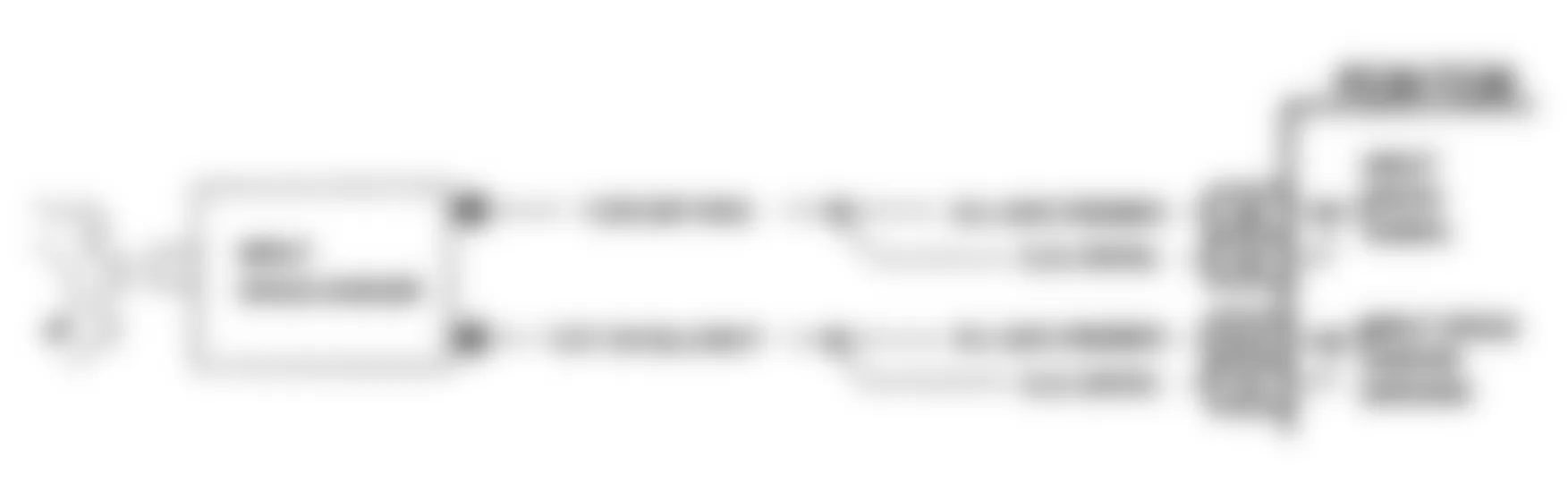 Chevrolet Astro 1993 - Component Locations -  Schematic, Input Speed Sensor