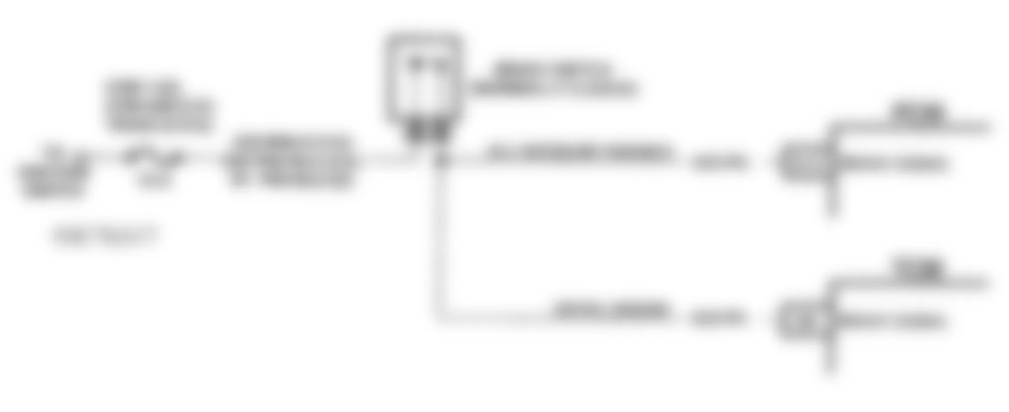 Chevrolet Astro 1993 - Component Locations -  Schematic, Brake Signal