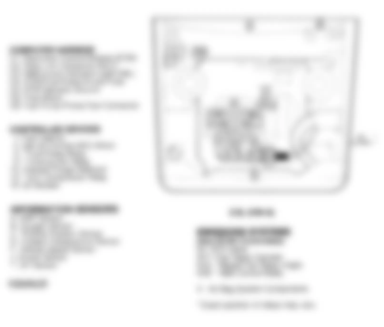 Chevrolet Beretta 1993 - Component Locations -  Component Locations (1 Of 6)