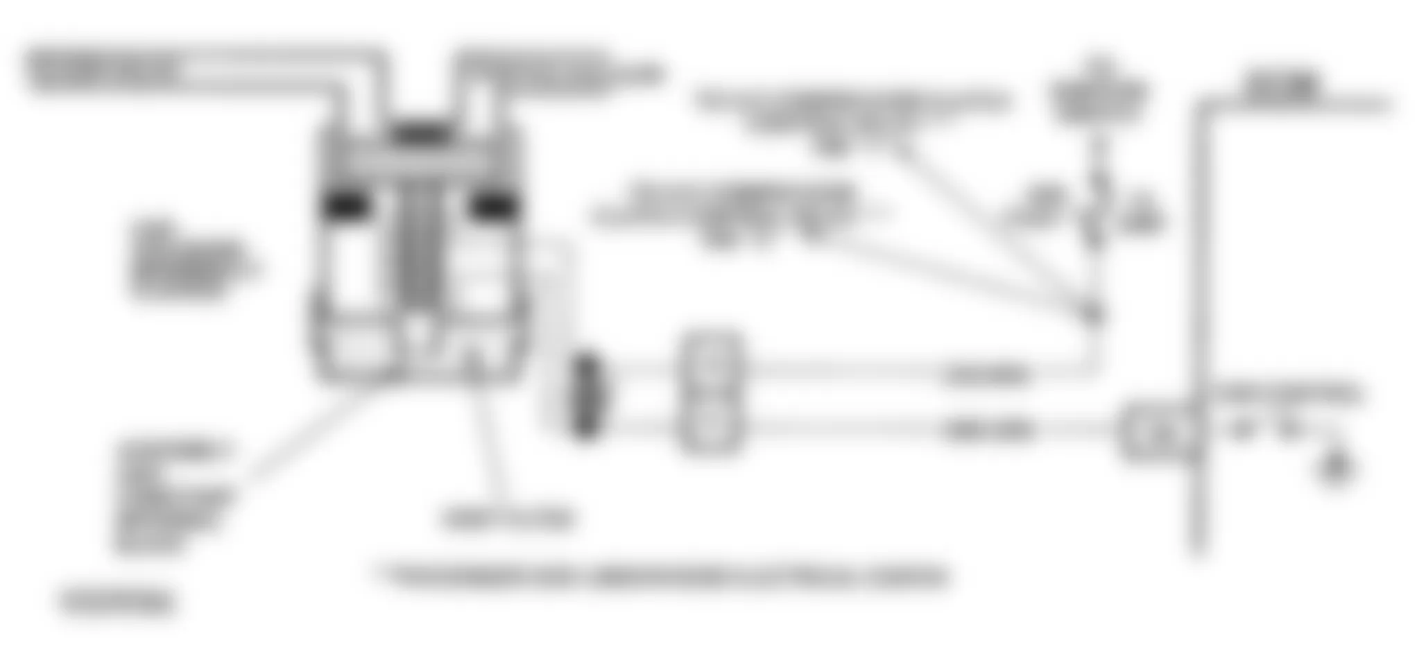 Chevrolet Beretta 1993 - Component Locations -  Code 32 Schematic (2.2L W Body) EGR System Error