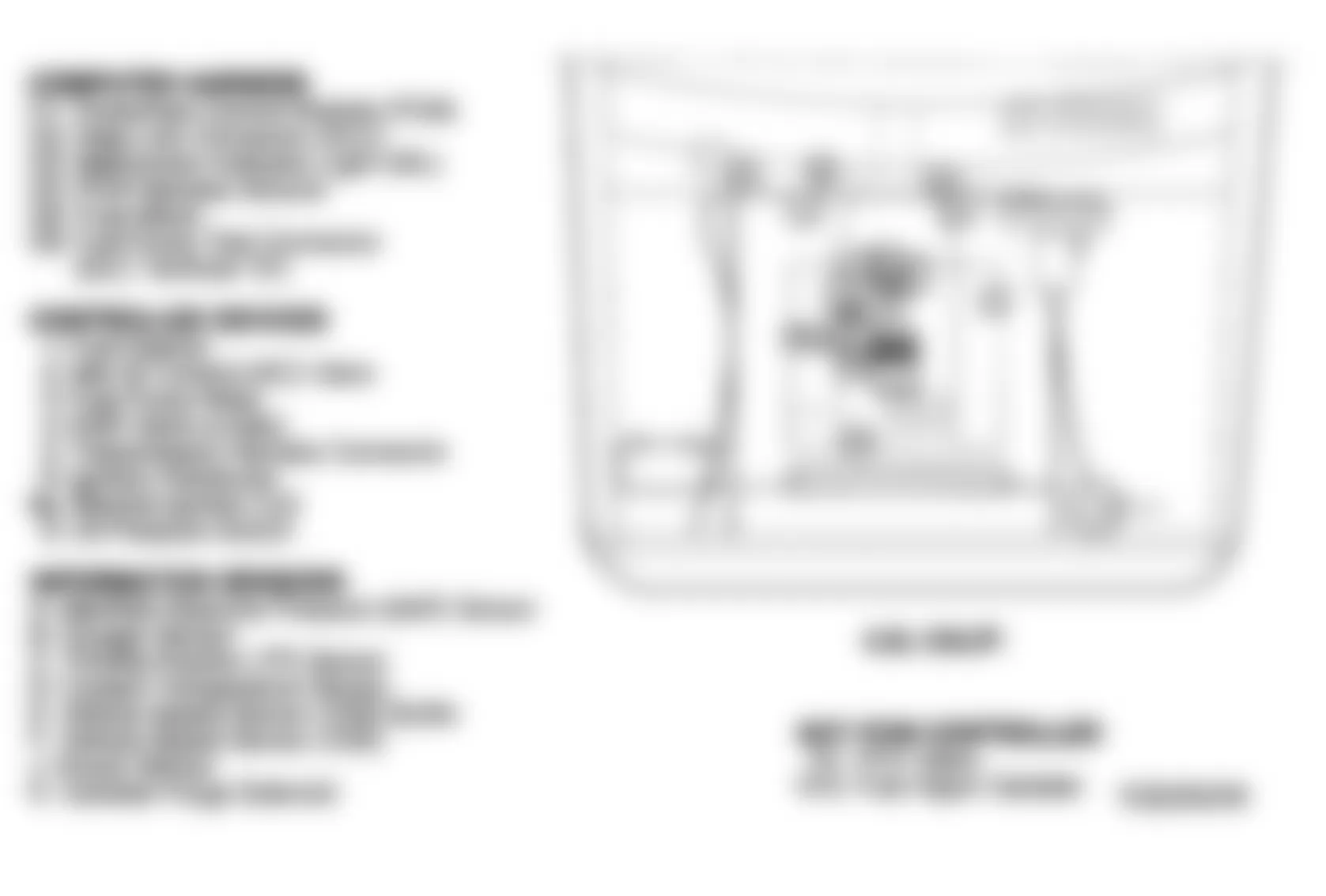 Chevrolet Blazer K1500 1993 - Component Locations -  Component Locations (2 Of 5)