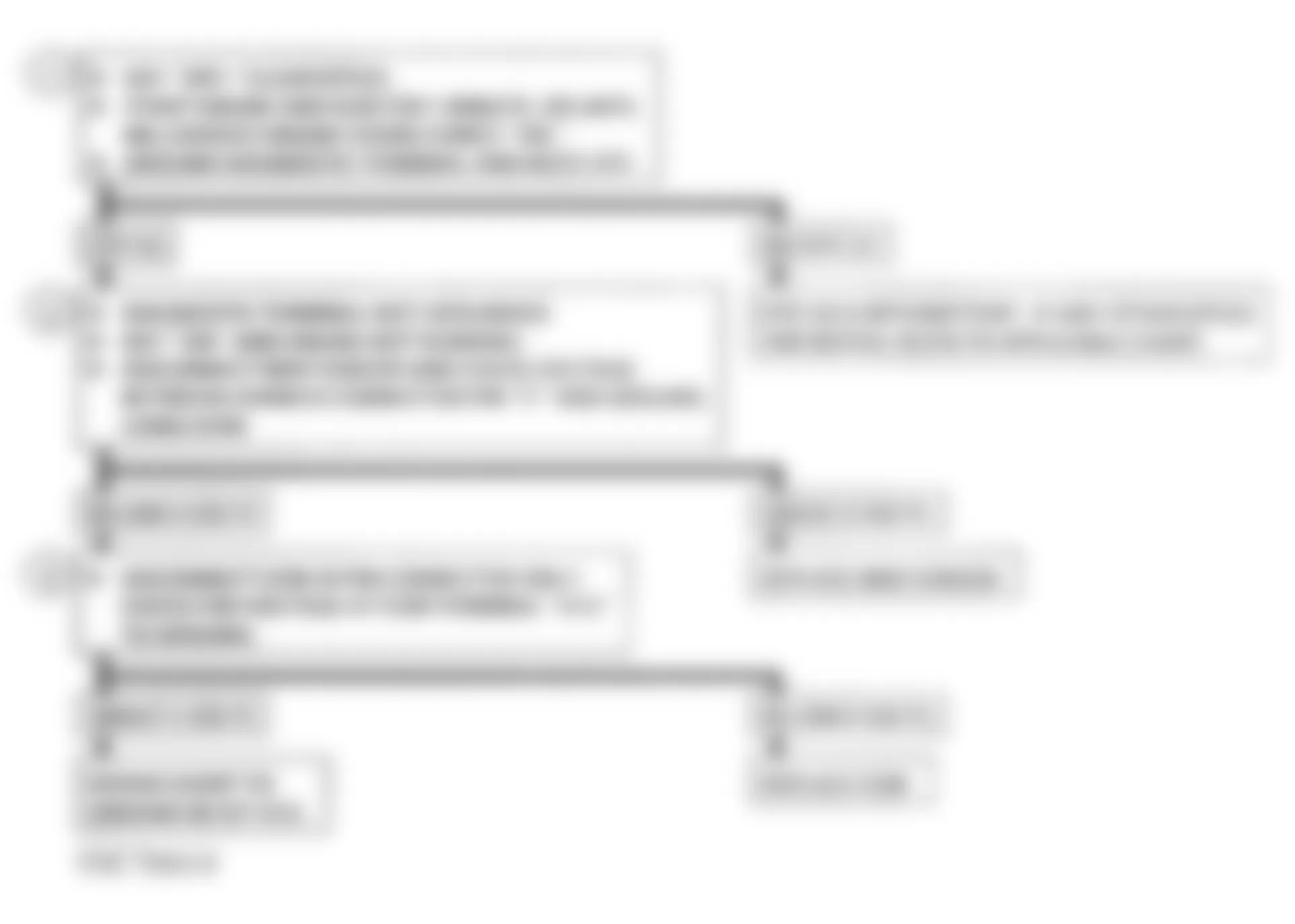 Chevrolet Blazer K1500 1993 - Component Locations -  DTC 53, Flowchart, Voltage Reference Overload (M/T)
