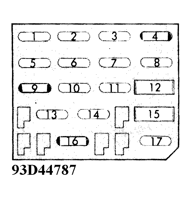 Chevrolet Camaro 1993 - Component Locations -  Fuse Panel Identification (1993-95 Camaro & Firebird)