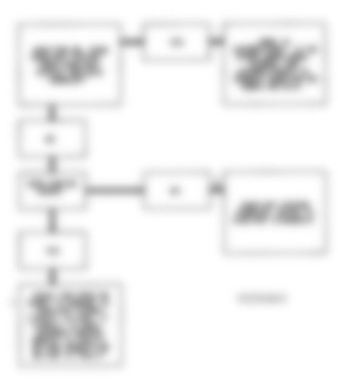 Chevrolet Camaro 1993 - Component Locations -  Code 46 Flow Chart (3.4L F Body) Pass-Key Circuit