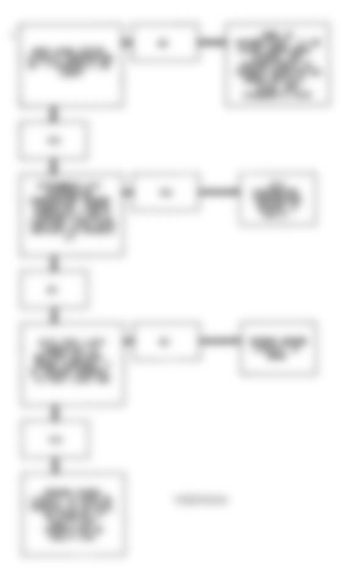 Chevrolet Camaro 1993 - Component Locations -  Code 71 Flow Chart (3.4L F Body) Low A/C Temperature