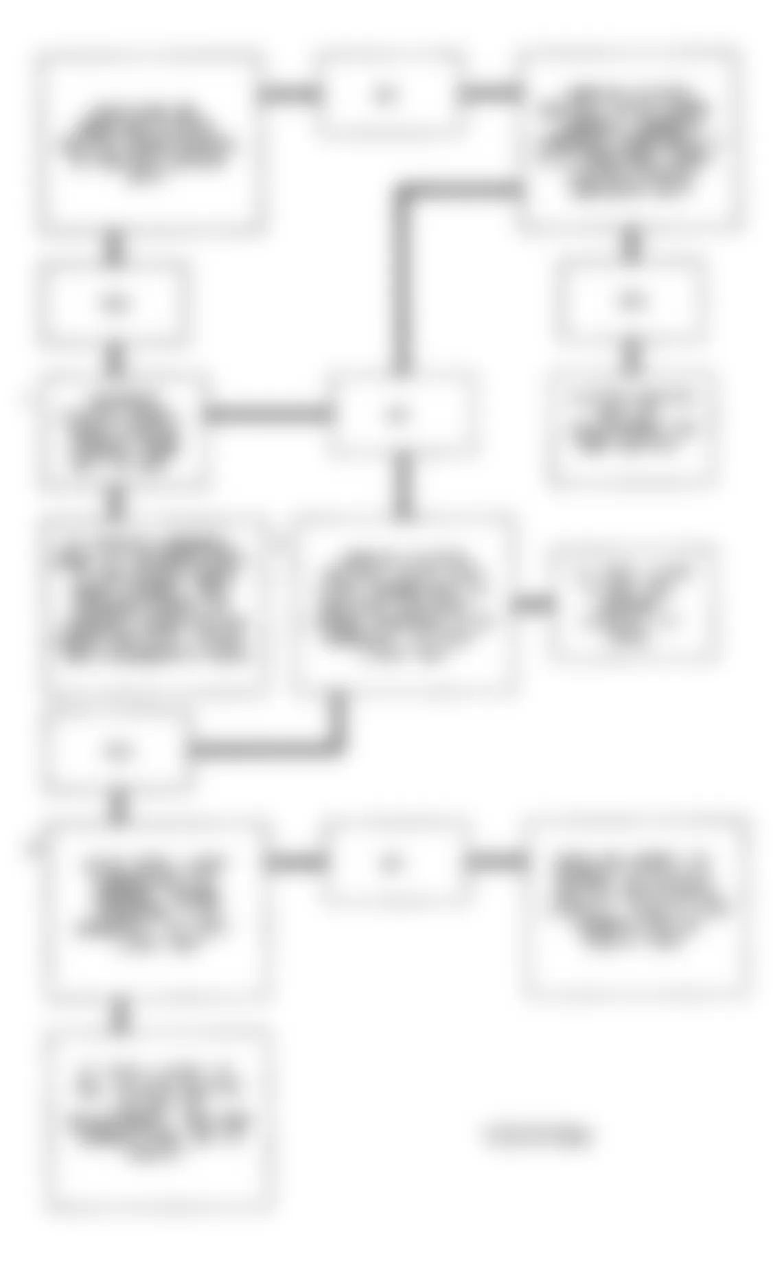 Chevrolet Camaro Z28 1993 - Component Locations -  Code 39 Flow Chart (3.4L F Body & 3.4L W Body) Clutch Switch Error