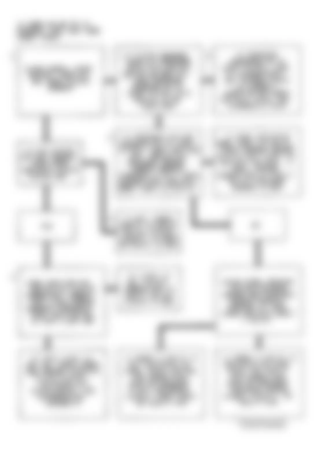 Chevrolet Camaro Z28 1993 - Component Locations -  Code 67 Flow Chart (3.4L F Body) A/C Pressure Sensor