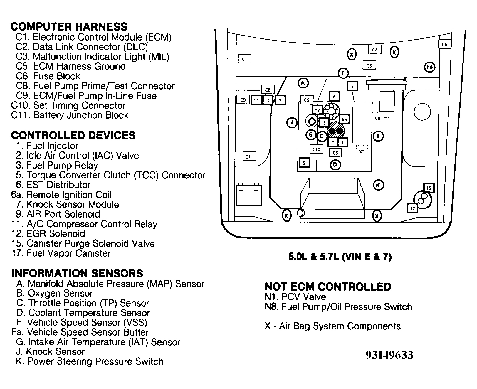 Chevrolet Caprice Classic 1993 - Component Locations -  Component Locations (1 Of 4)