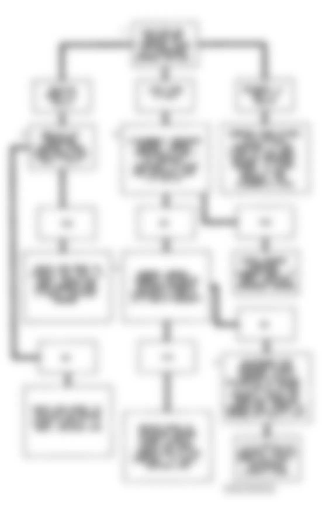 Chevrolet Cavalier RS 1993 - Component Locations -  Code 66 Flow Chart A/C Pressure Sensor
