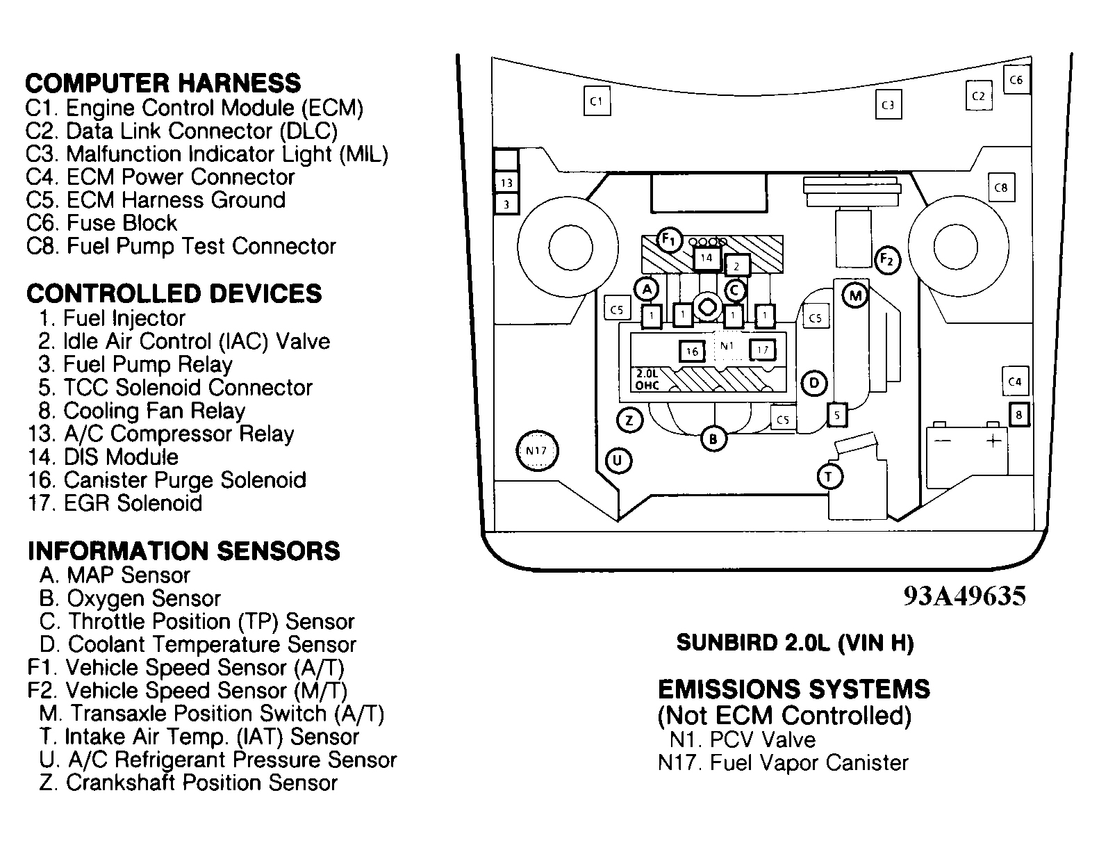Chevrolet Cavalier VL 1993 - Component Locations -  Component Locations (2.0L VIN H)