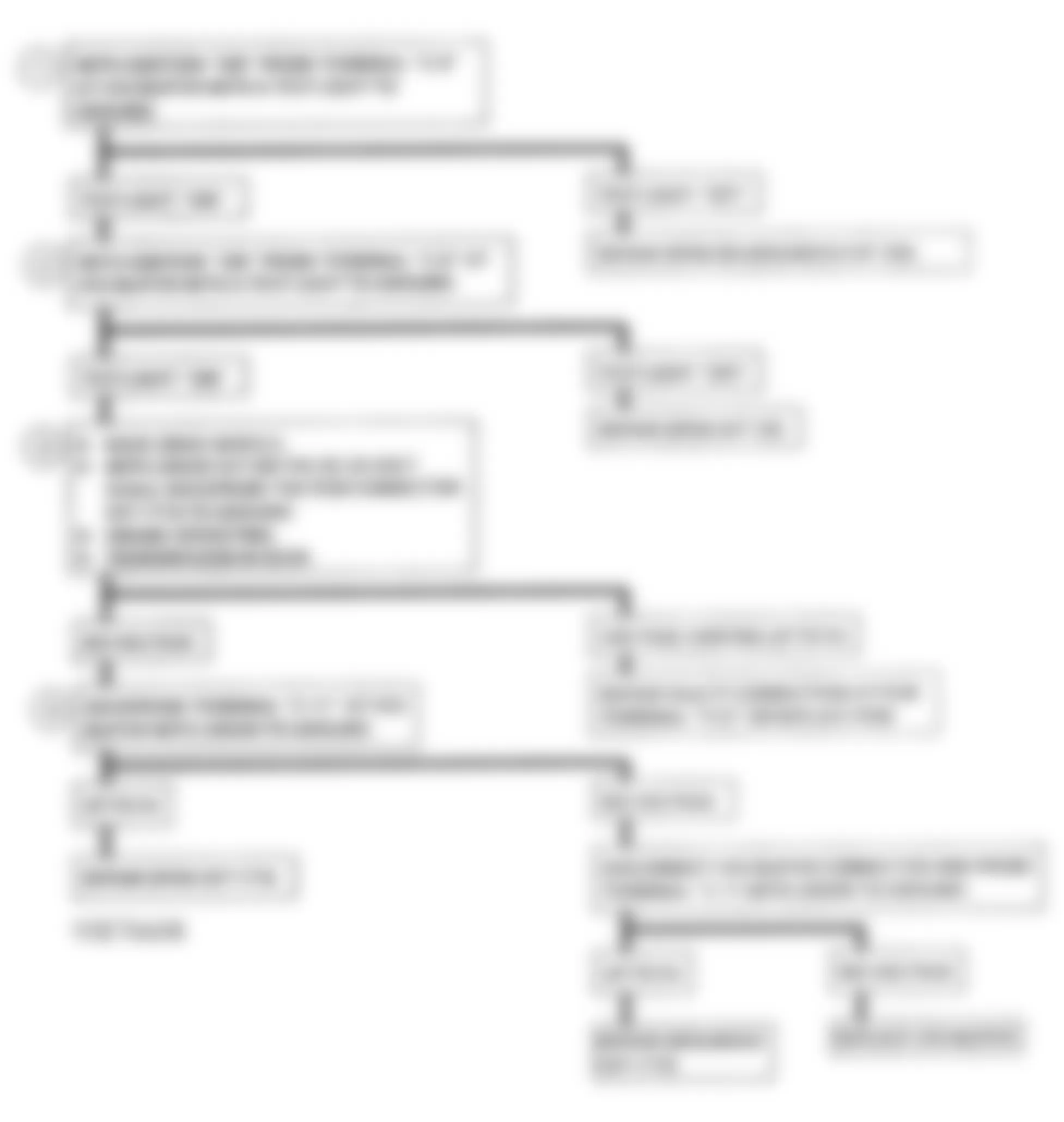 Chevrolet Chevy Van G20 1993 - Component Locations -  DTC 16, Flowchart, Trans. Output Speed Signal Voltage Lo(A/T)