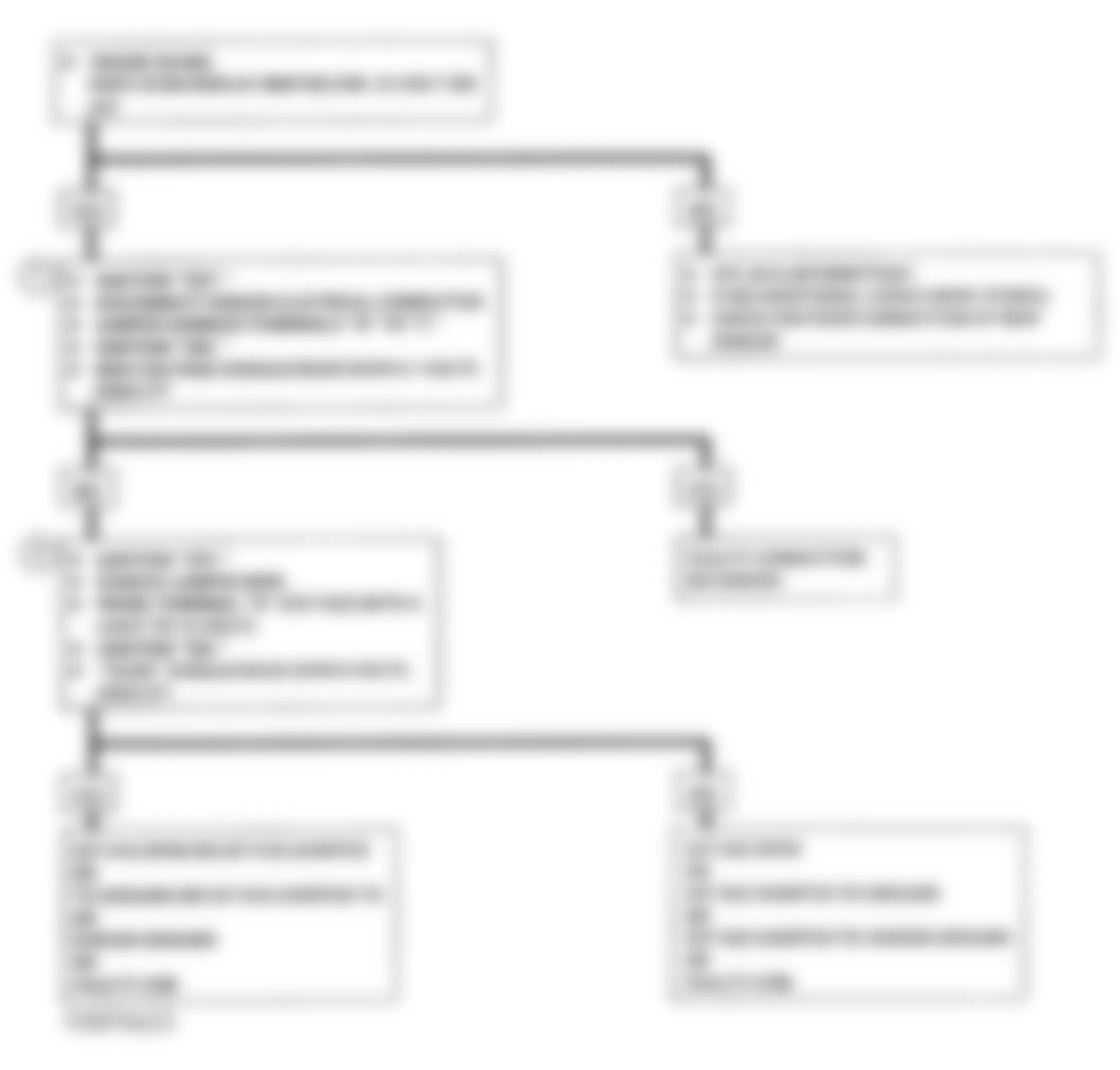 Chevrolet Chevy Van G20 1993 - Component Locations -  DTC 31, Flowchart, MAP Sensor Signal Voltage Low (M/T)