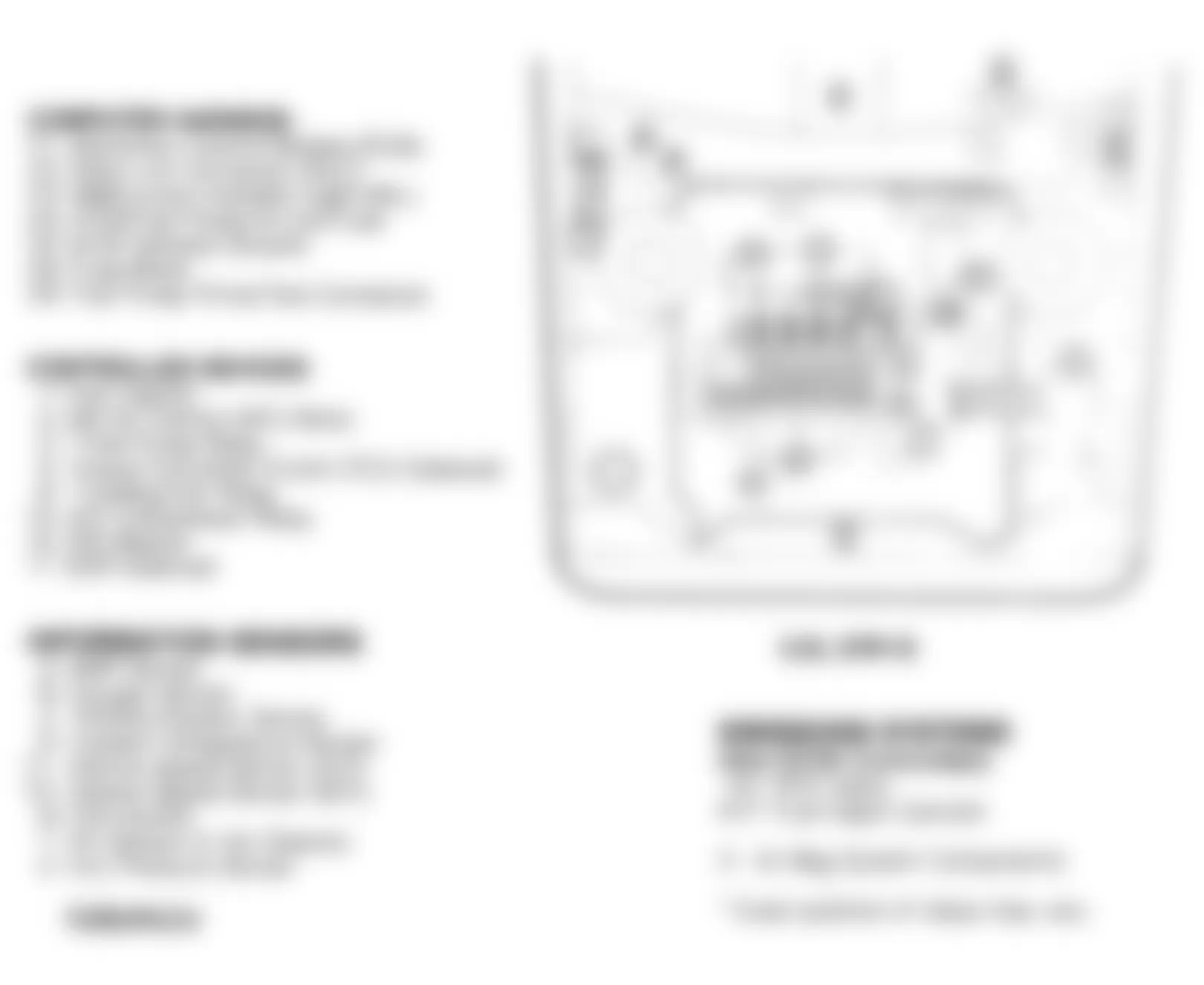 Chevrolet Corsica LT 1993 - Component Locations -  Component Locations (3 Of 6)