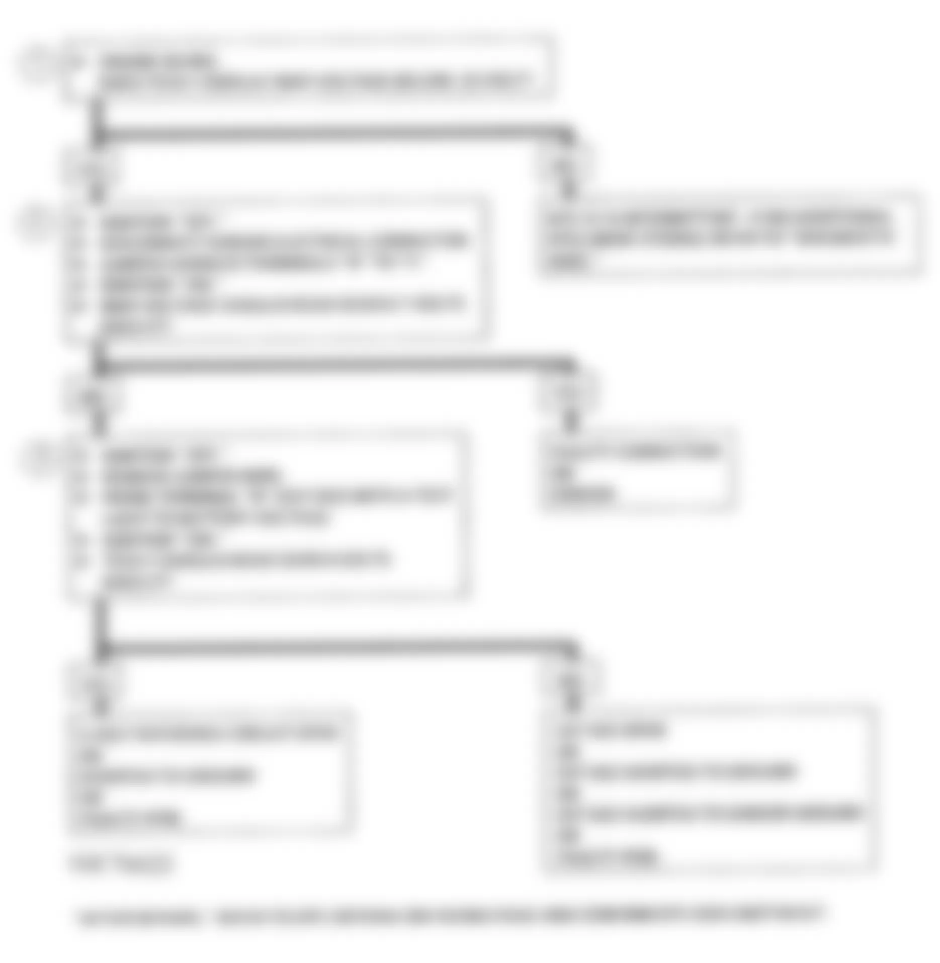 Chevrolet Pickup C3500 1993 - Component Locations -  DTC 31, Flowchart, MAP Sensor Signal Voltage Low (A/T)