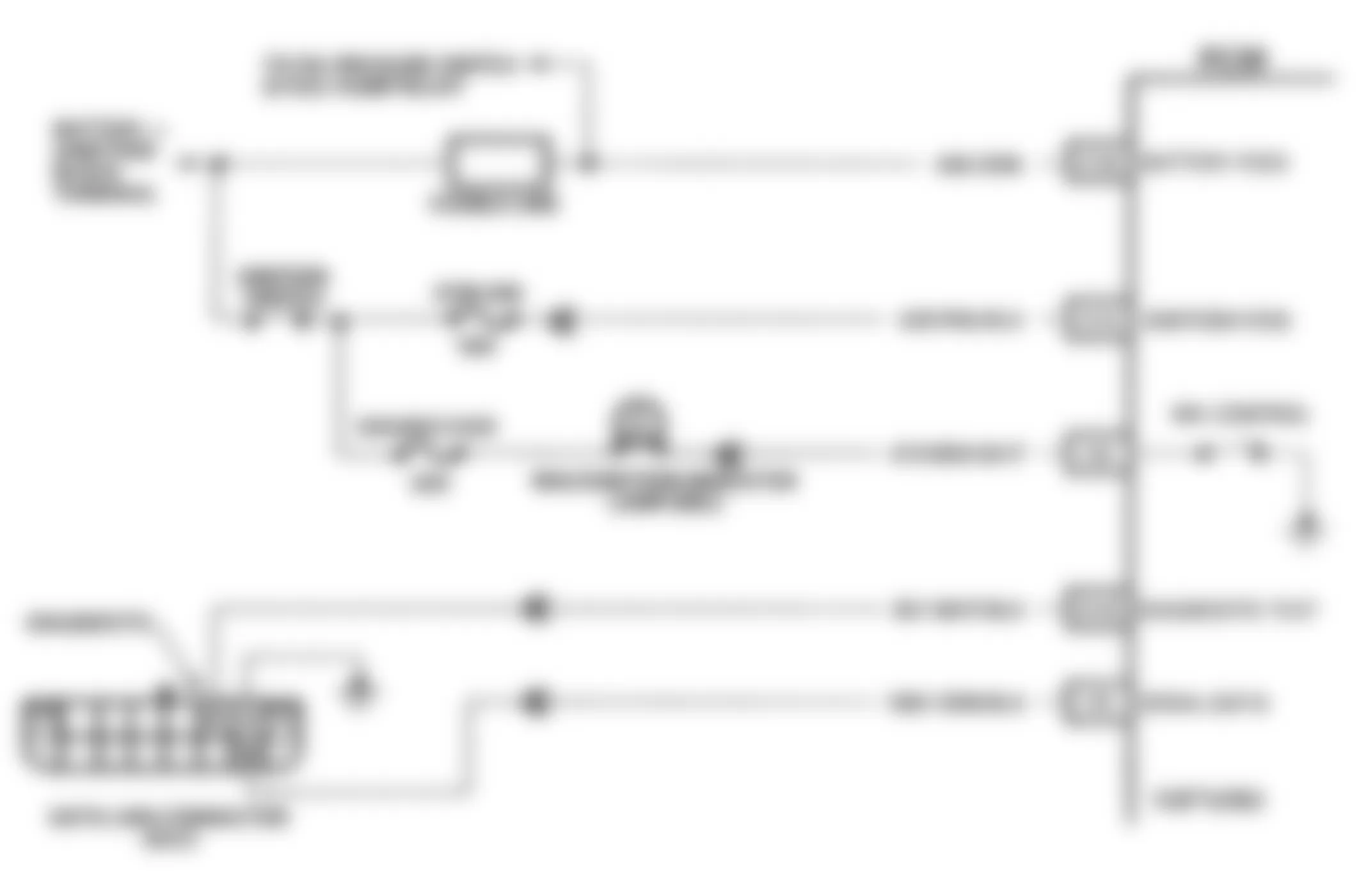 Chevrolet Pickup K1500 1993 - Component Locations -  A-2, Schematic, No DLC Data, MIL On All Time A/T (C & K Ser.)