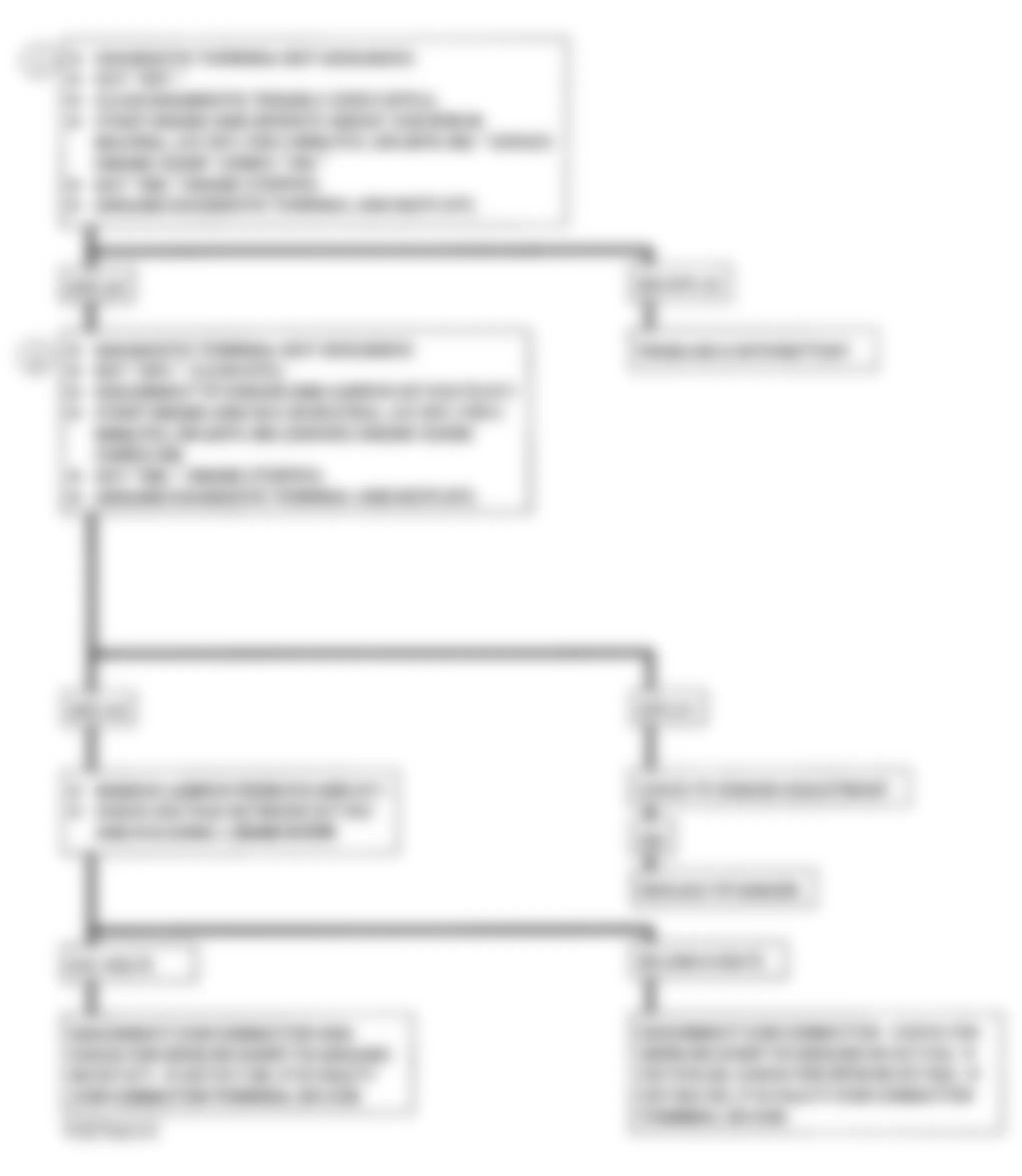 Chevrolet Pickup K1500 1993 - Component Locations -  DTC 22, Flowchart, TPS Signal Voltage Low (M/T)