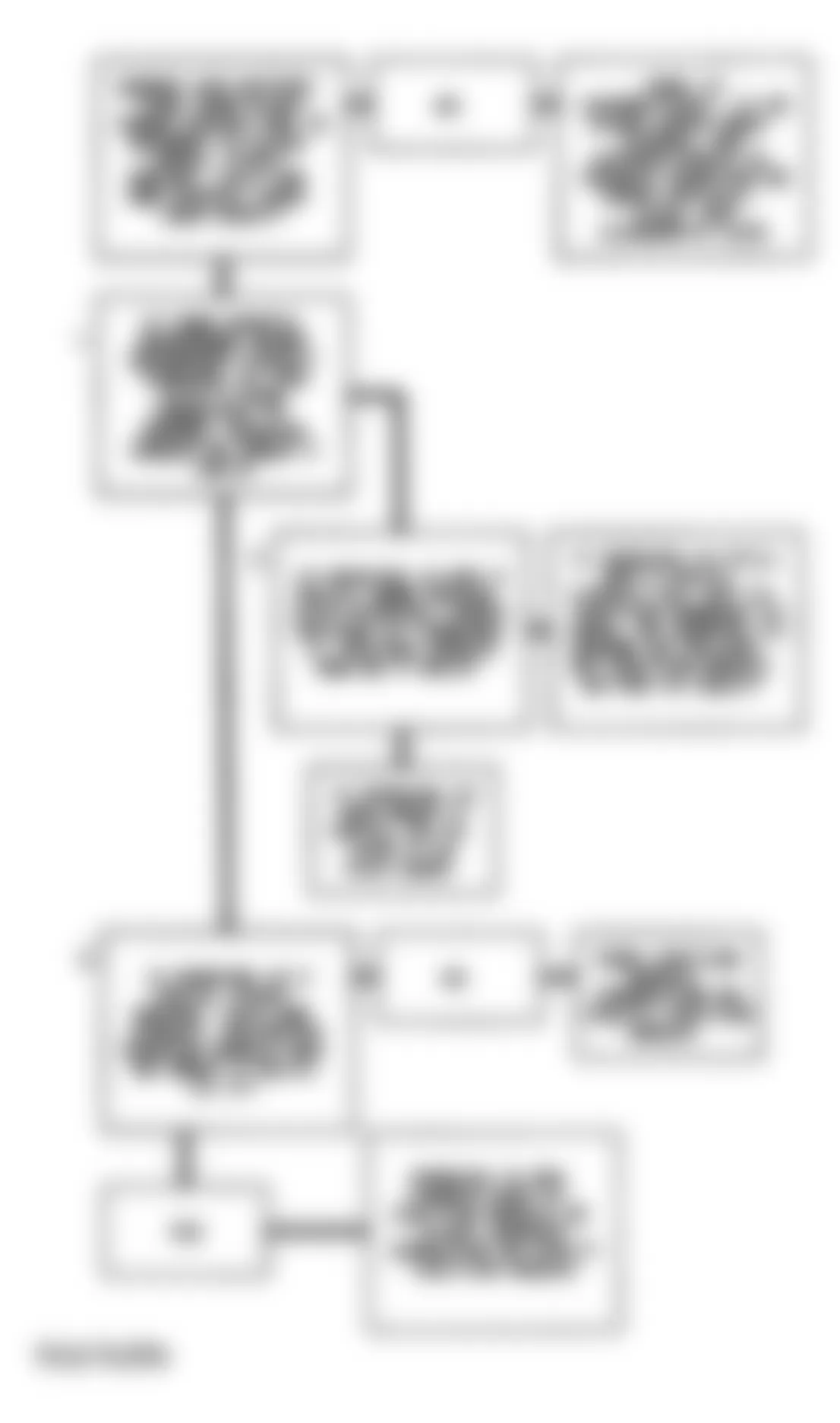 Chevrolet S10 Blazer 1993 - Component Locations -  CODE 17, Flowchart, RPM Signal Problem 3.8L