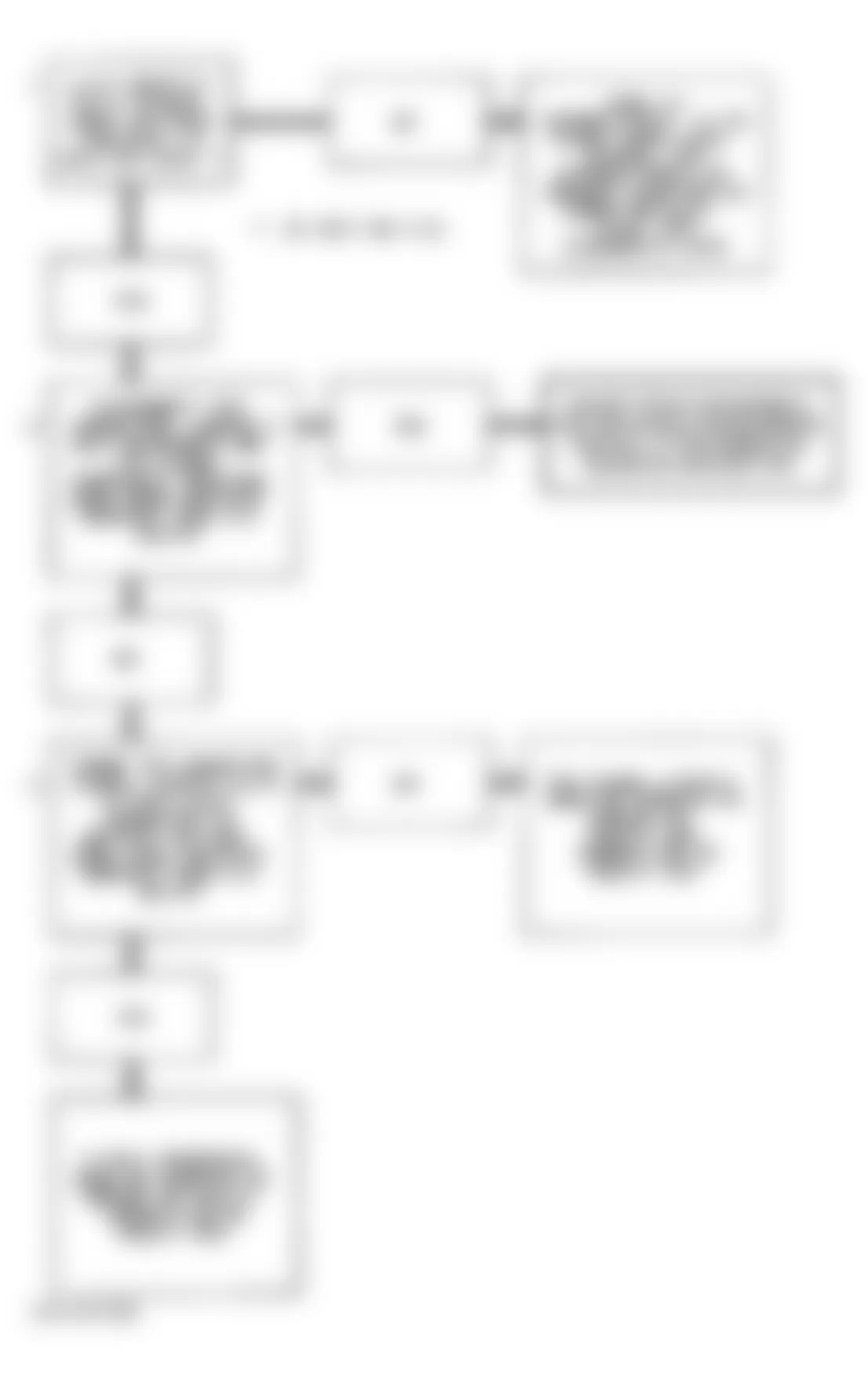 Chevrolet S10 Blazer 1993 - Component Locations -  CODE 22, Flowchart, TPS Signal Voltage Low