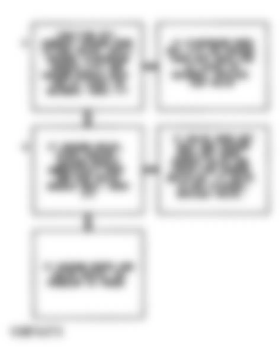 Chevrolet S10 Blazer 1993 - Component Locations -  CODE 32, Flowchart, EGR System Error (3.1L) (2 of 2)