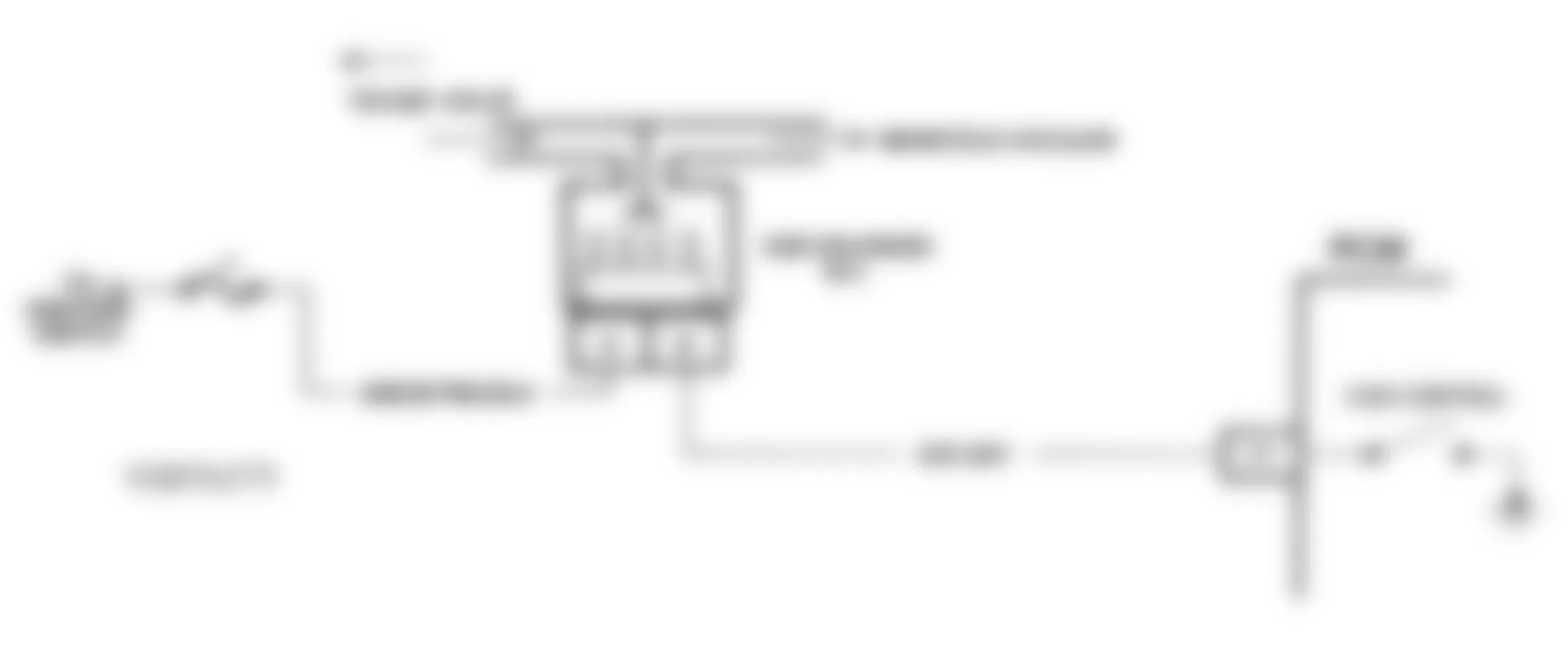 Chevrolet S10 Blazer 1993 - Component Locations -  CODE 32, Schematic, EGR System Error (4.3L C, G, K & P Series W/ 4L80E Trans.)