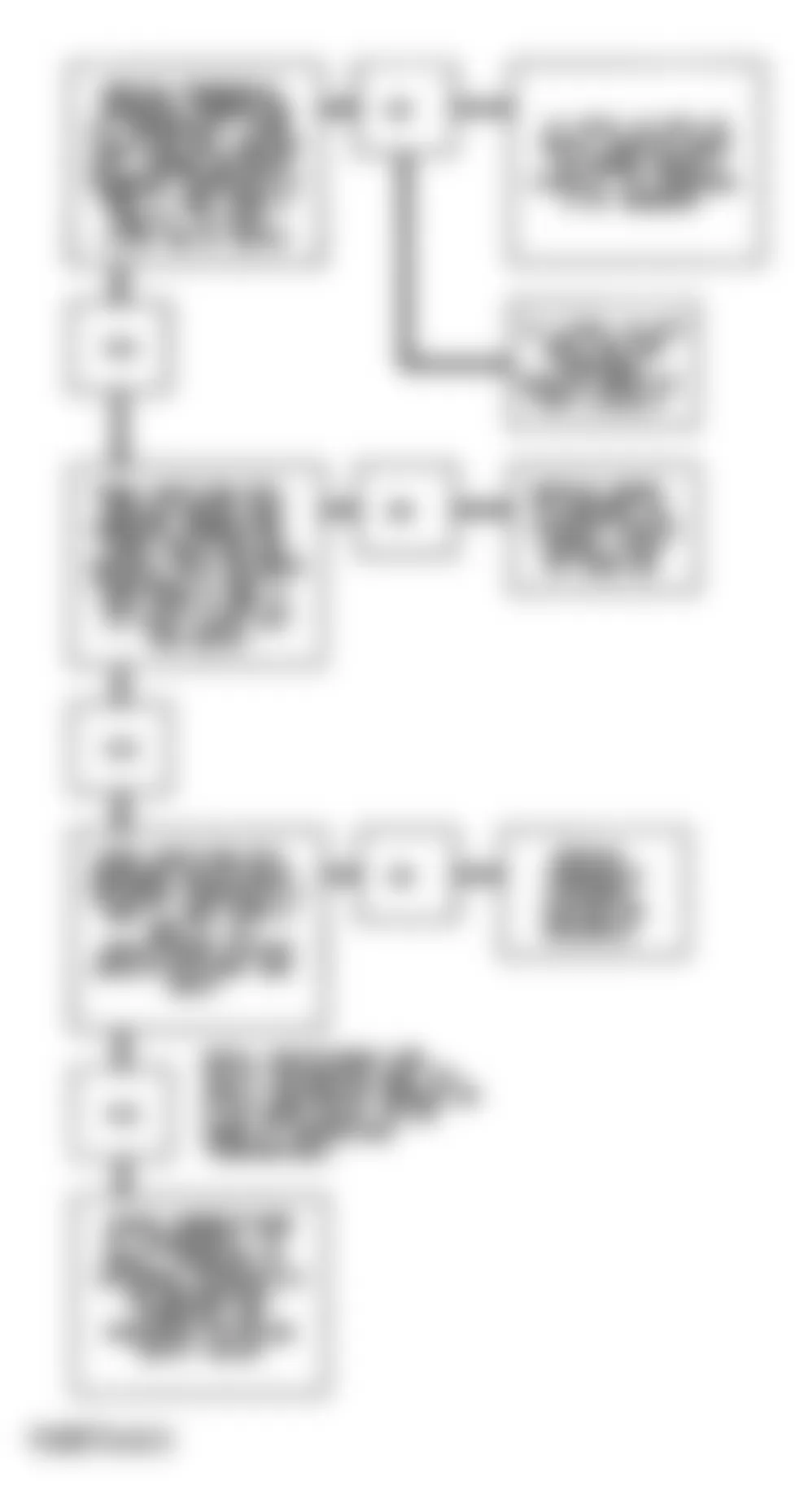 Chevrolet S10 Blazer 1993 - Component Locations -  CODE 36, Flowchart, Shift Control Problem (3.8L Pontiac)