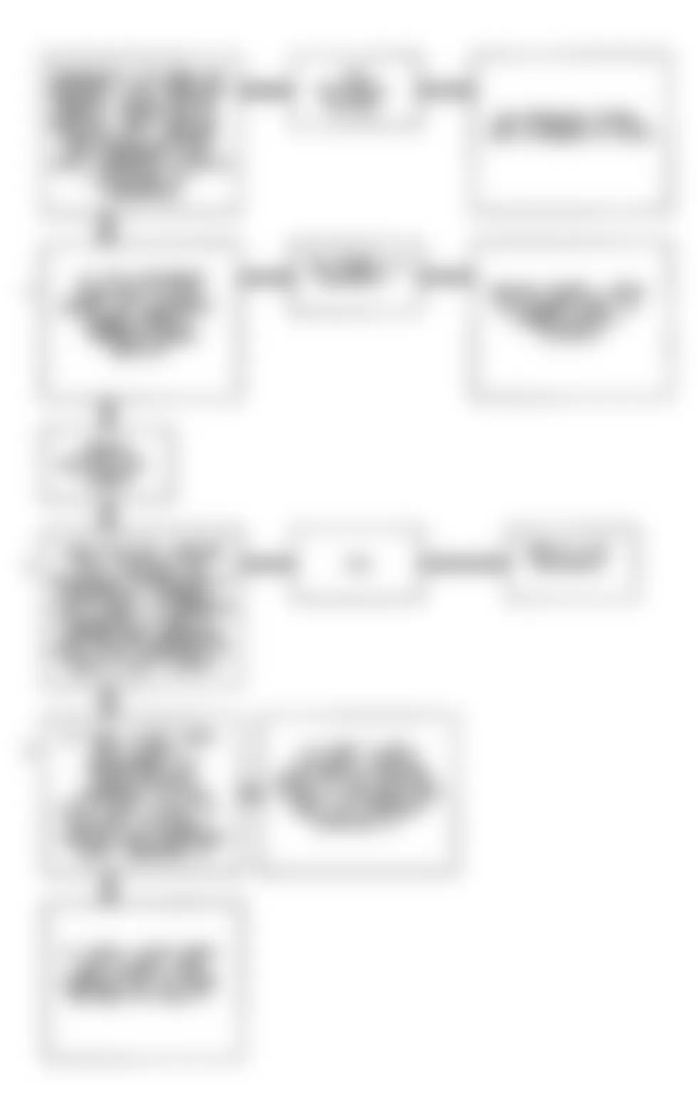 Chevrolet S10 Blazer 1993 - Component Locations -  CODE 39, Flowchart, TCC Circuit (3.8L)