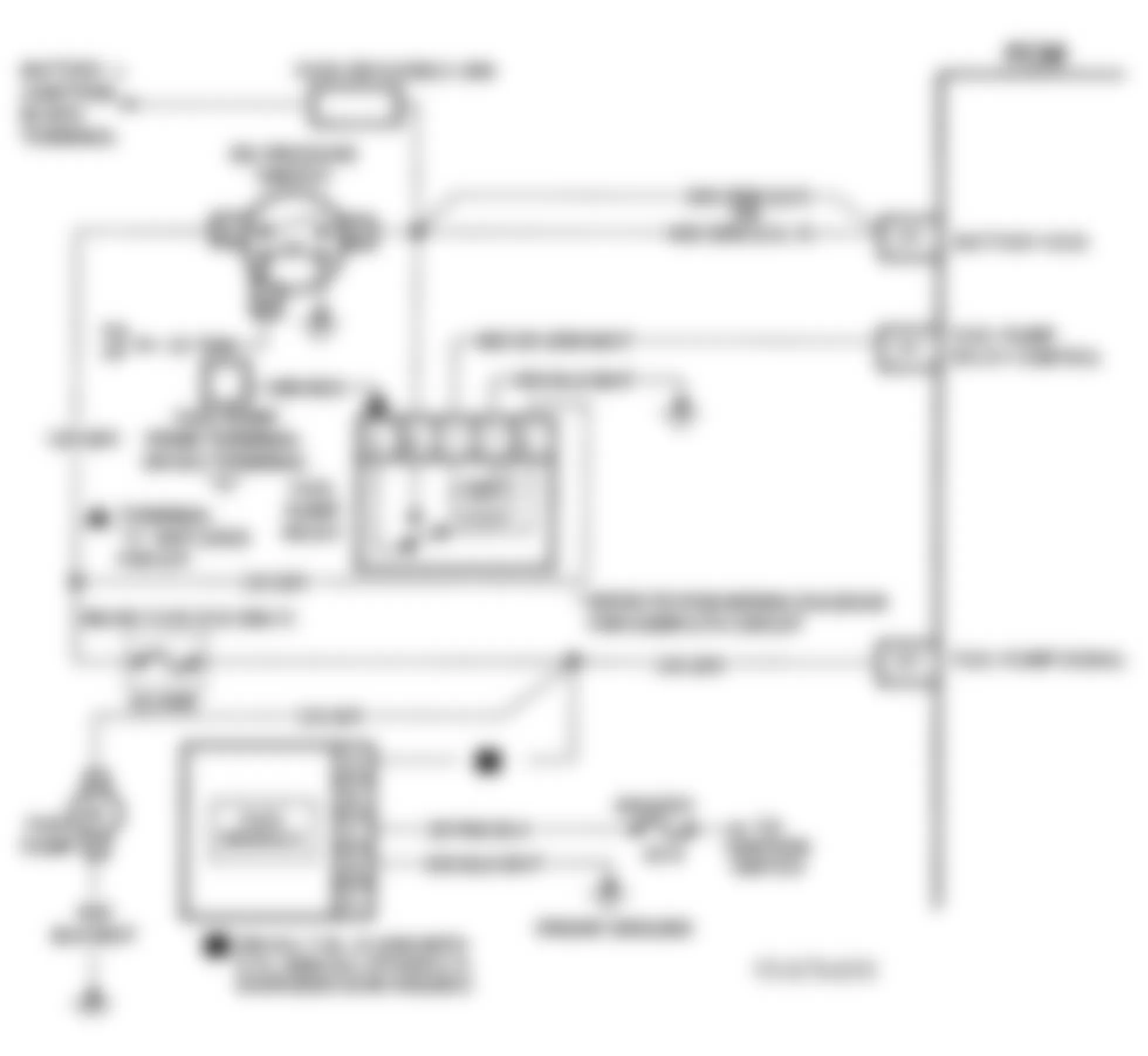 Chevrolet S10 Blazer 1993 - Component Locations -  CODE 54, Schematic, Fuel Pump Circuit (All Models W/ 4L80E Trans.)