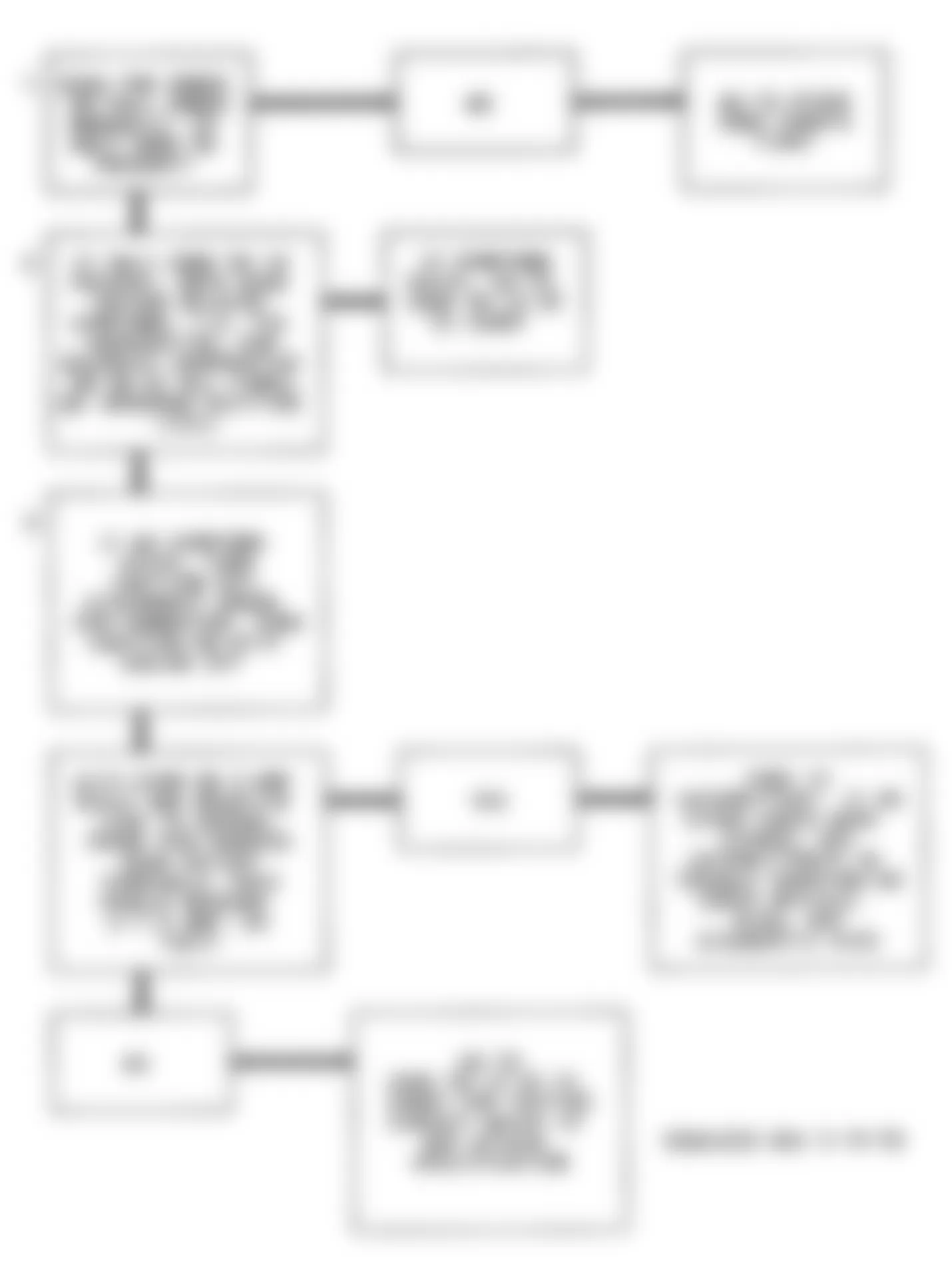 Chevrolet S10 Blazer 1993 - Component Locations -  CODE 56, Flowchart, Quad Driver B Fault (3.8L)(1 of 2)