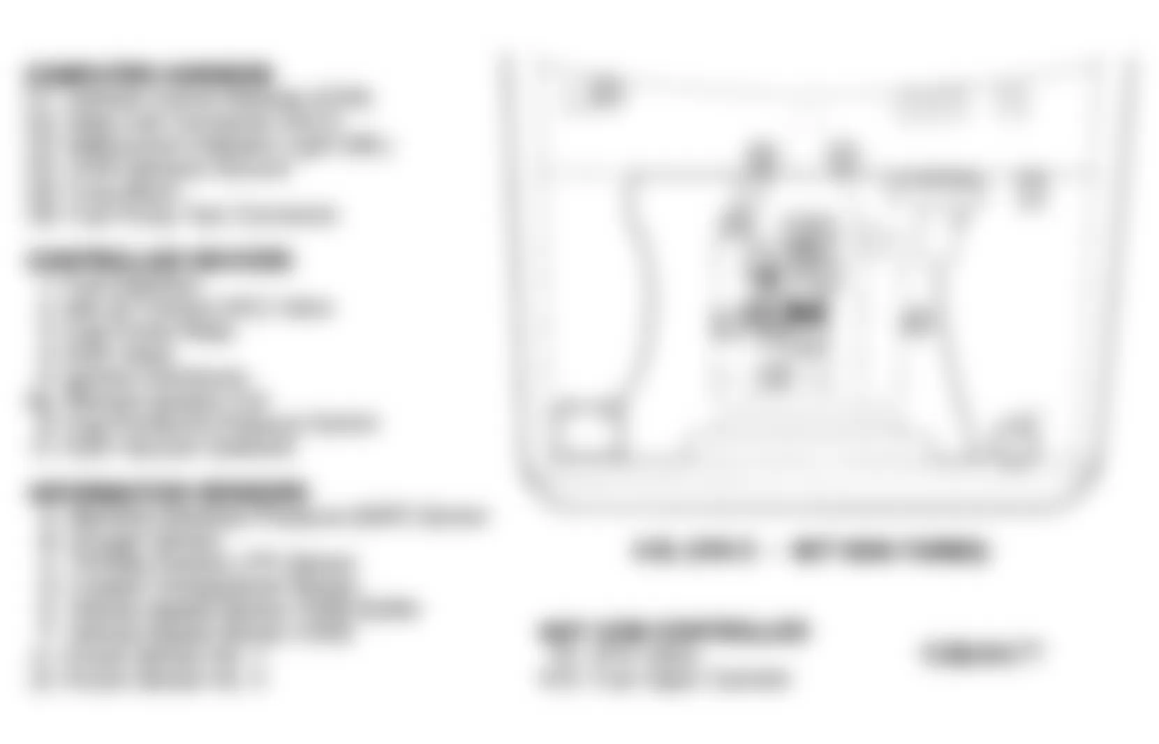 Chevrolet S10 Pickup 1993 - Component Locations -  Component Locations (6 Of 6)