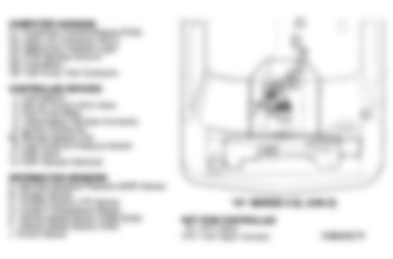 Chevrolet Sportvan G10 1993 - Component Locations -  Component Locations (2 Of 11)