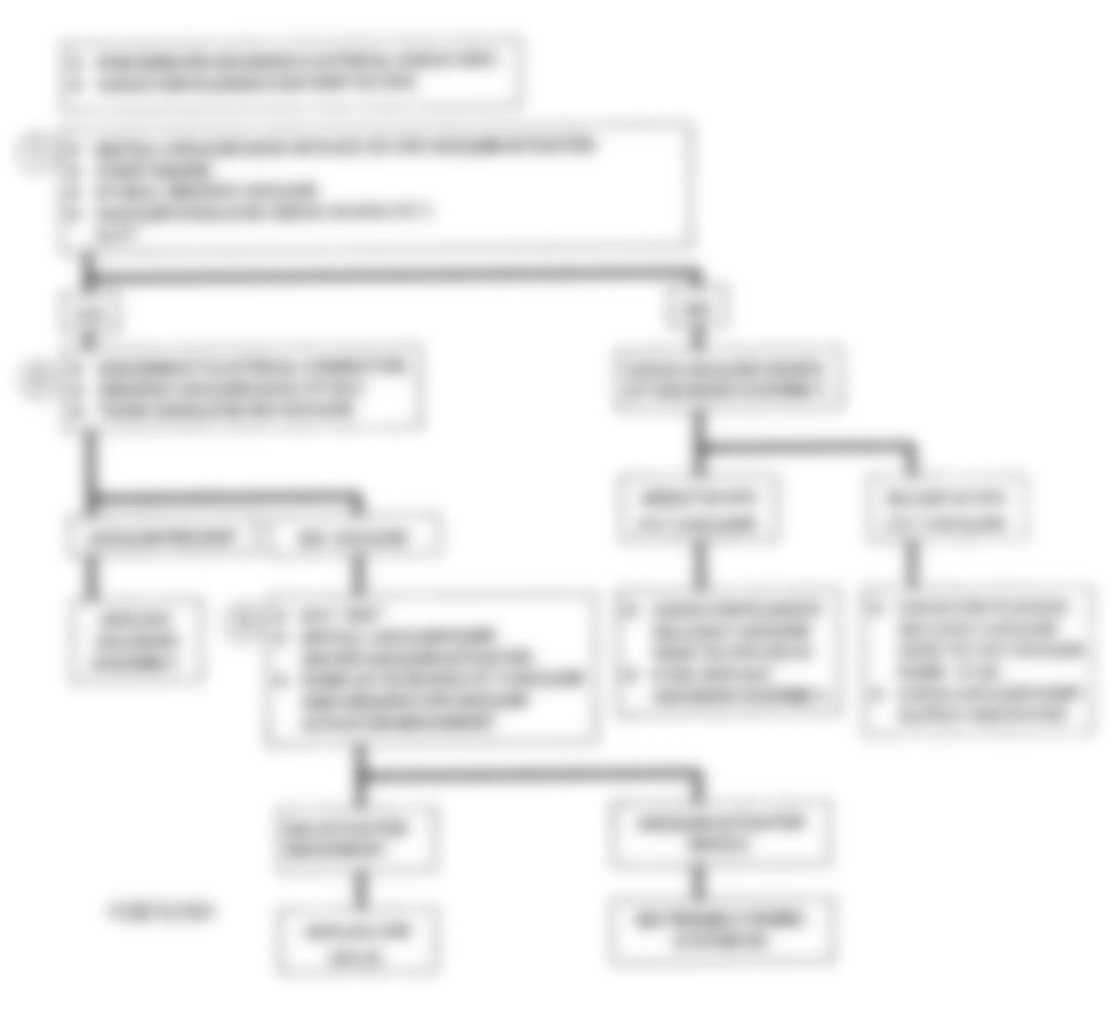 Chevrolet Sportvan G10 1993 - Component Locations -  Flowchart, EPR Vacuum Circuit